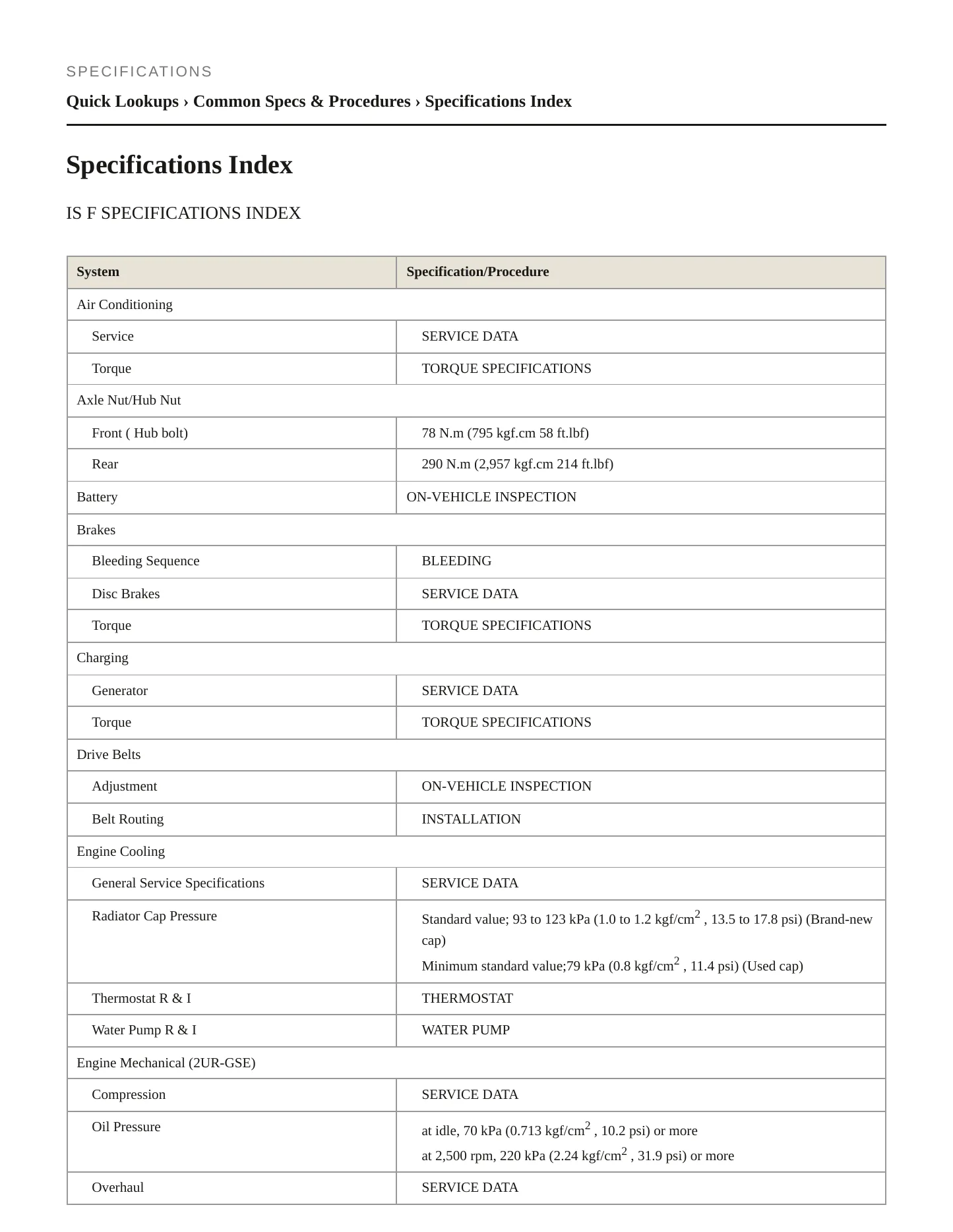 2008 Lexus IS F Service and Repair Manual preview page 2