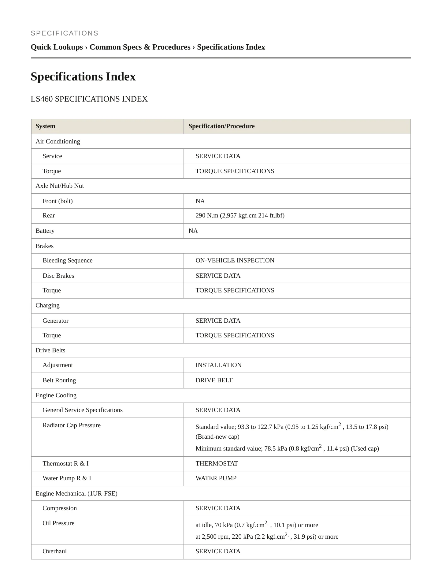 2008 Lexus LS 460 Service and Repair Manual preview page 2