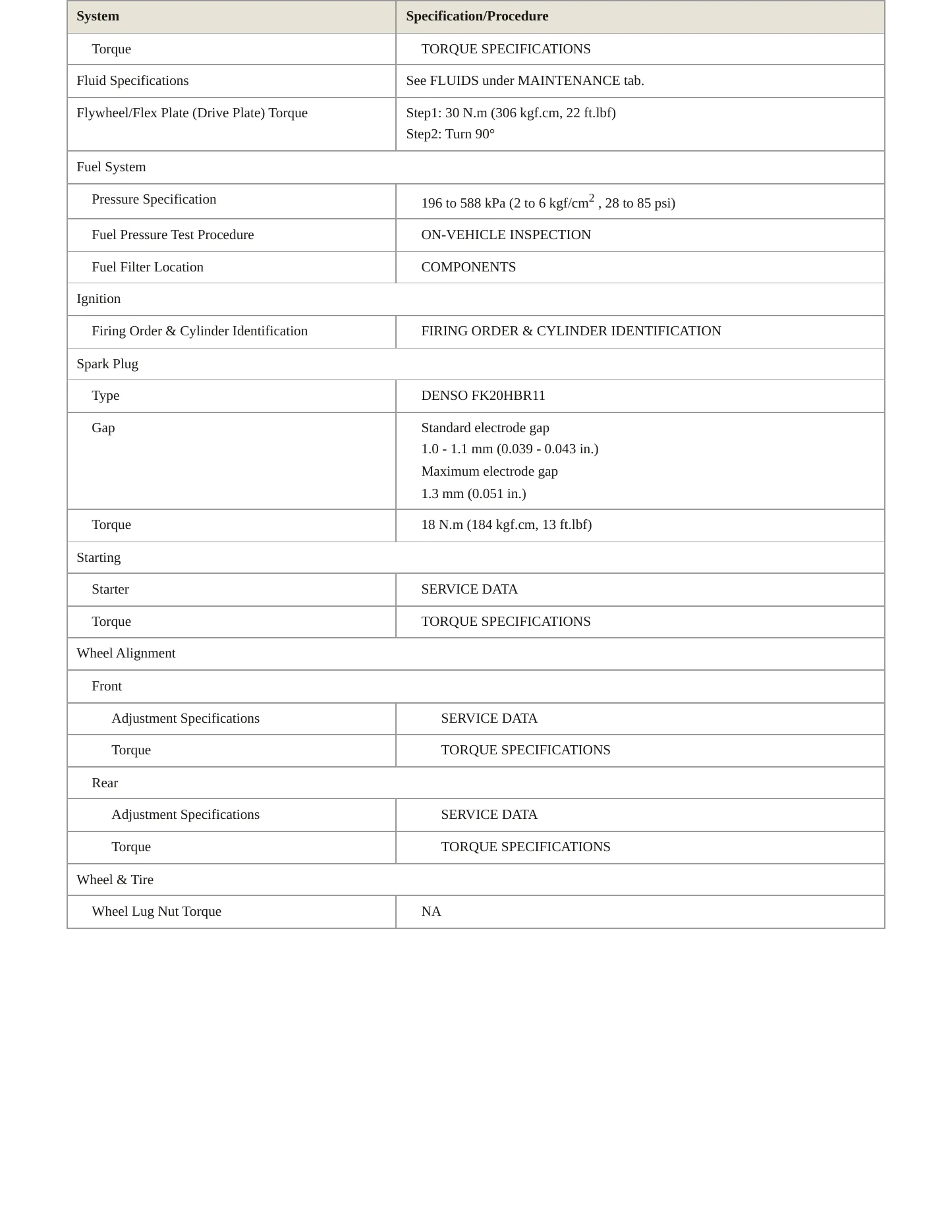 2008 Lexus LS 460 Service and Repair Manual preview page 3