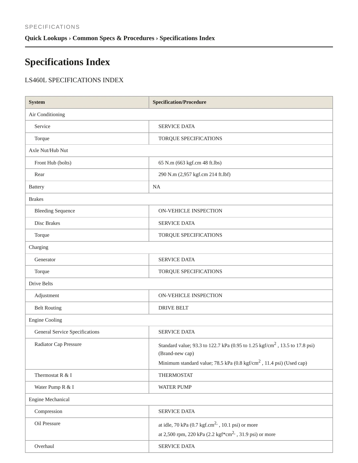 2008 Lexus LS 460L Service and Repair Manual preview page 2