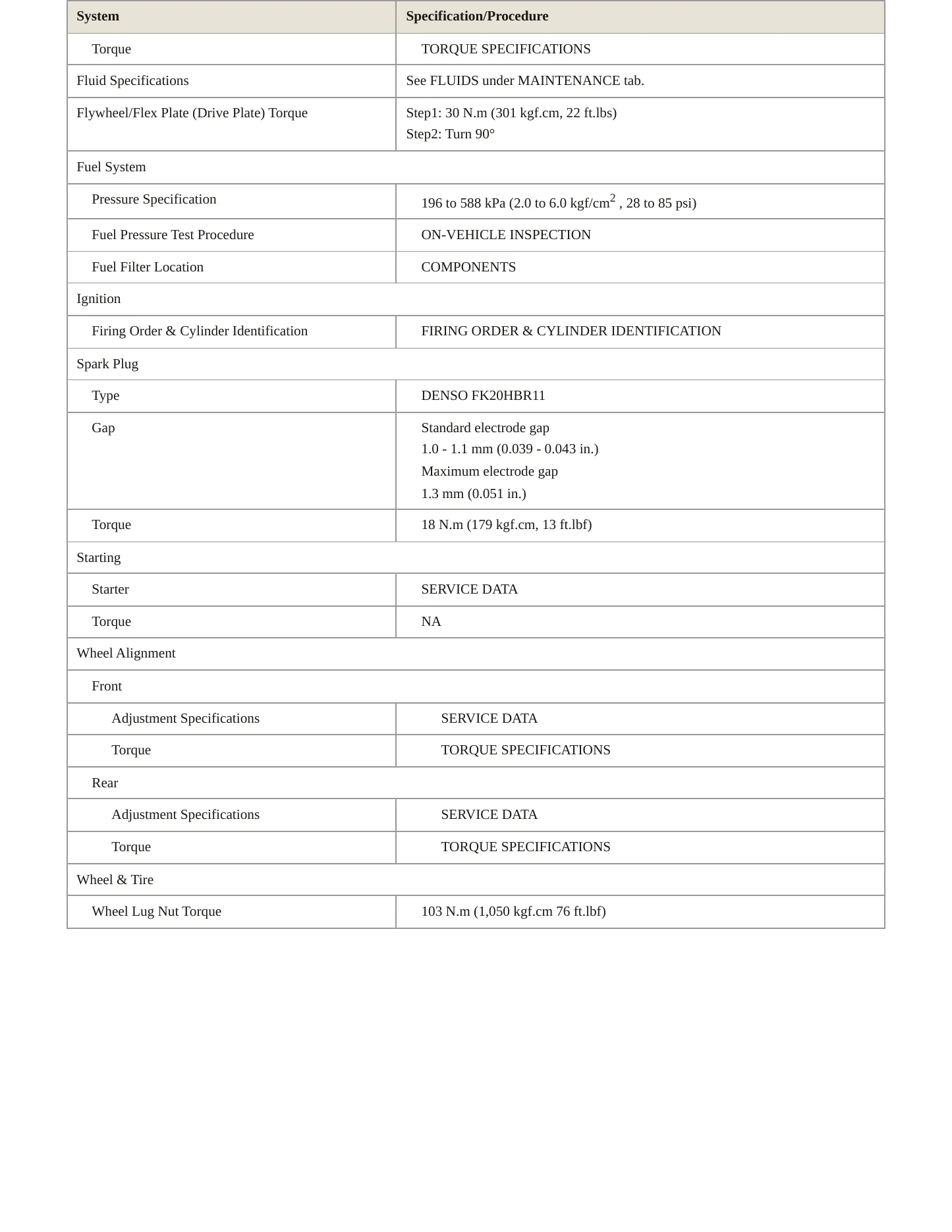 2008 Lexus LS 600hL Service and Repair Manual preview page 3