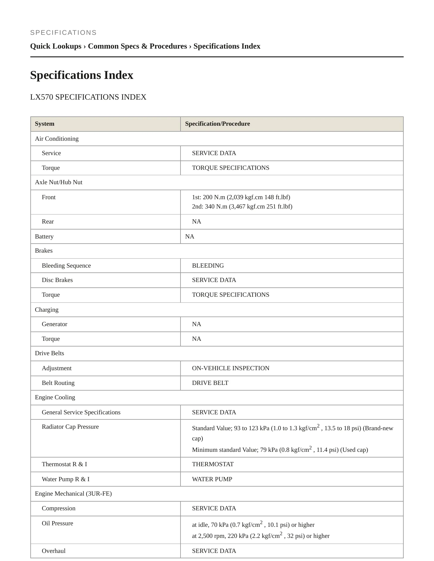 2008 Lexus LX 570 Service and Repair Manual preview page 2