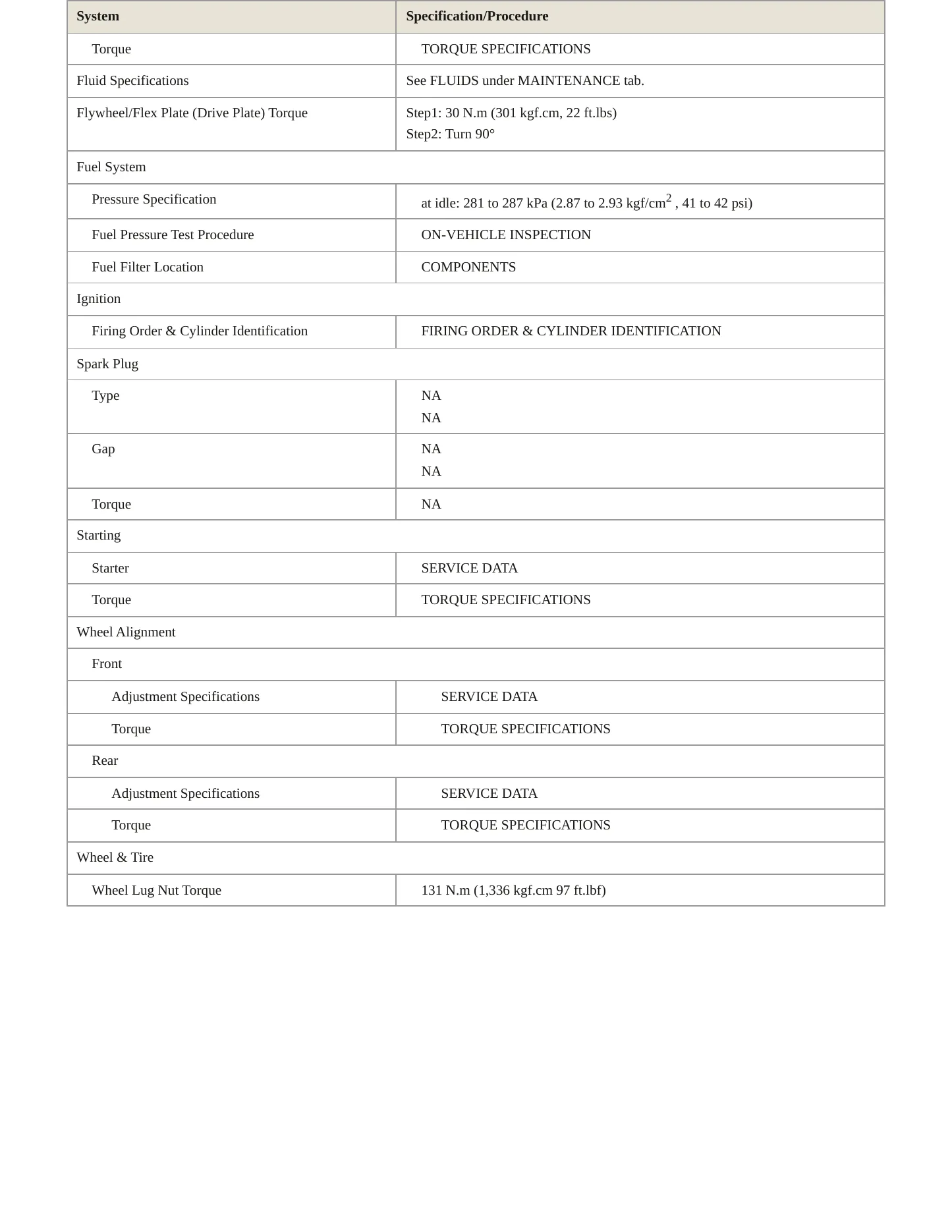 2008 Lexus LX 570 Service and Repair Manual preview page 3