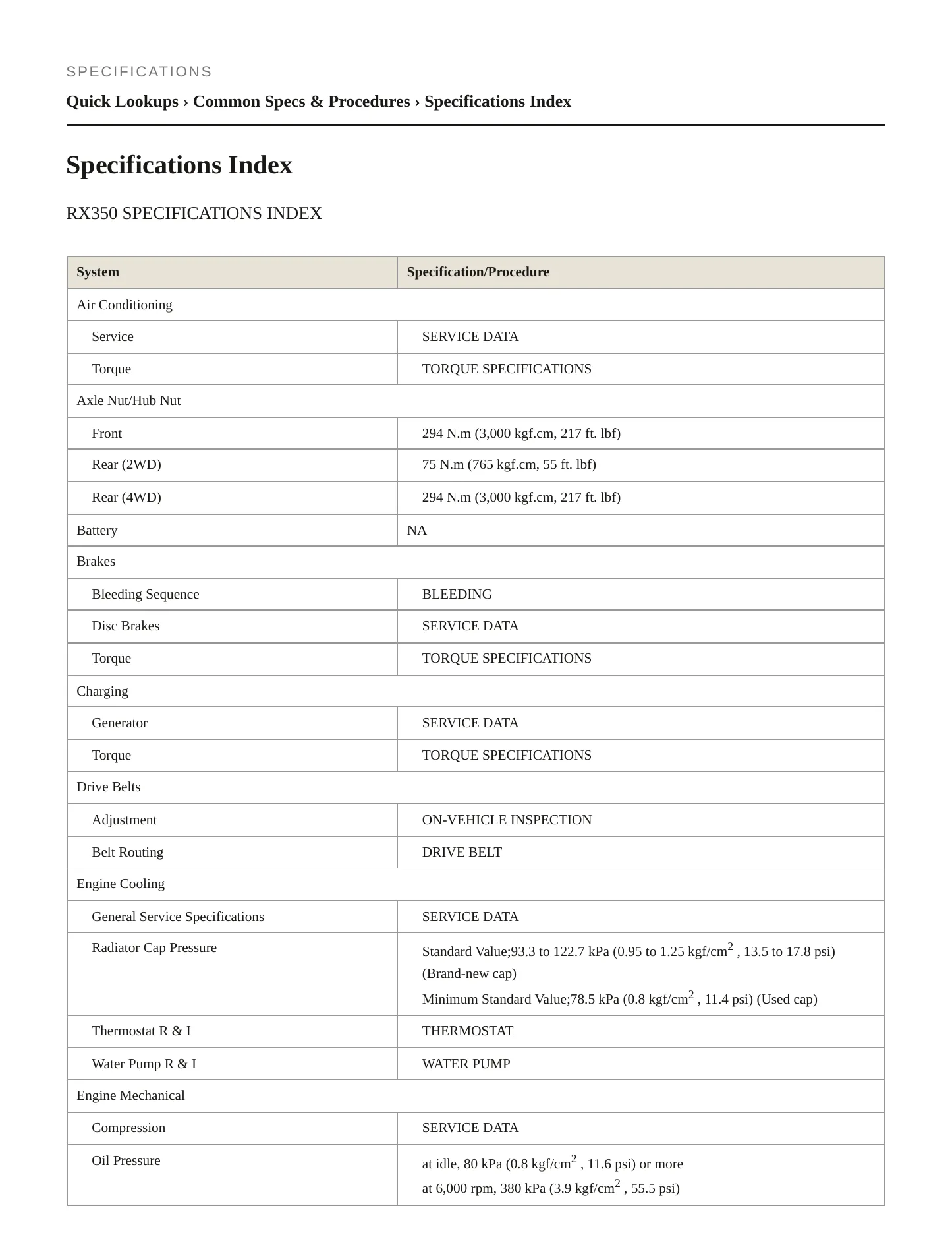 2008 Lexus RX 350 Service and Repair Manual preview page 2