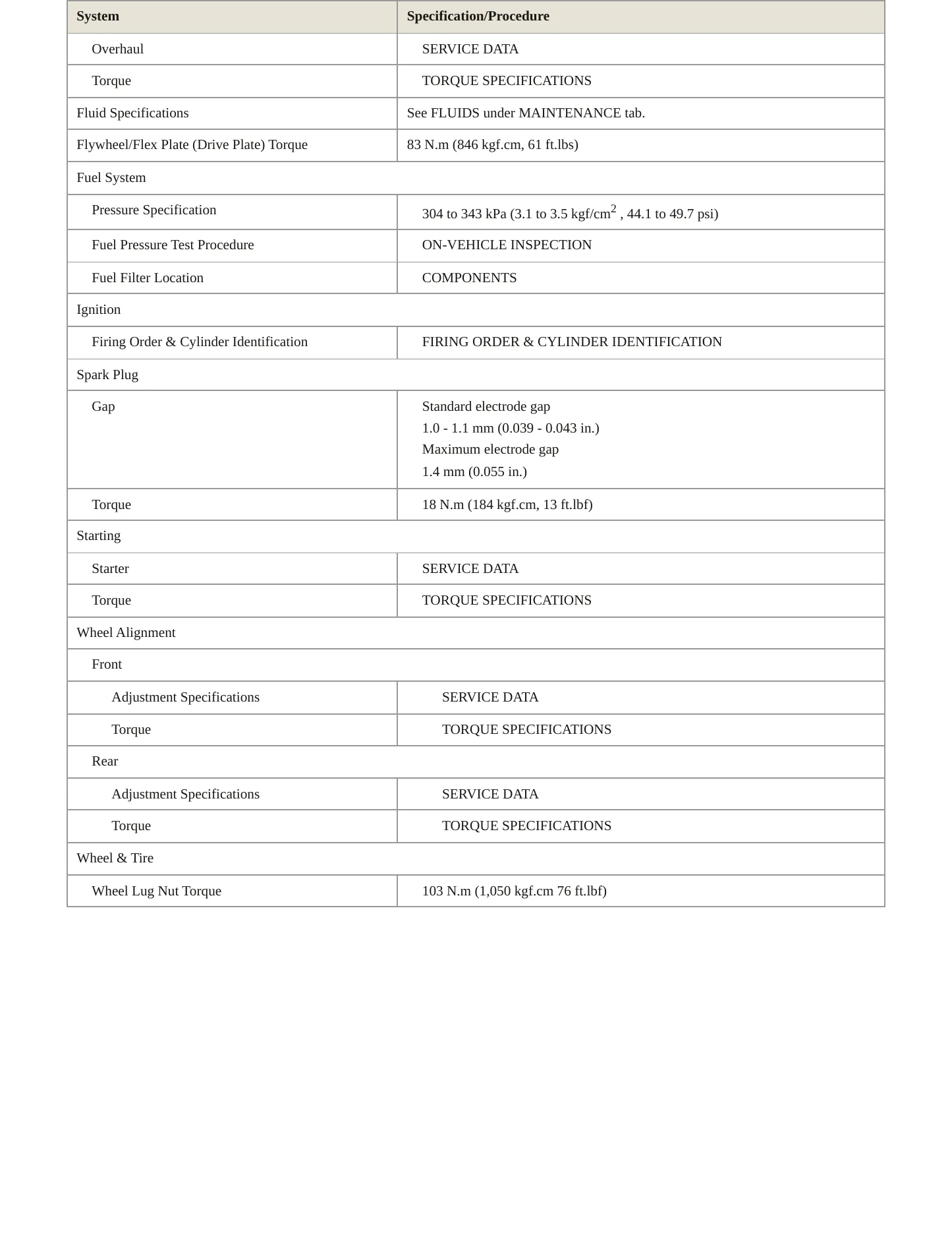 2008 Lexus RX 350 Service and Repair Manual preview page 3