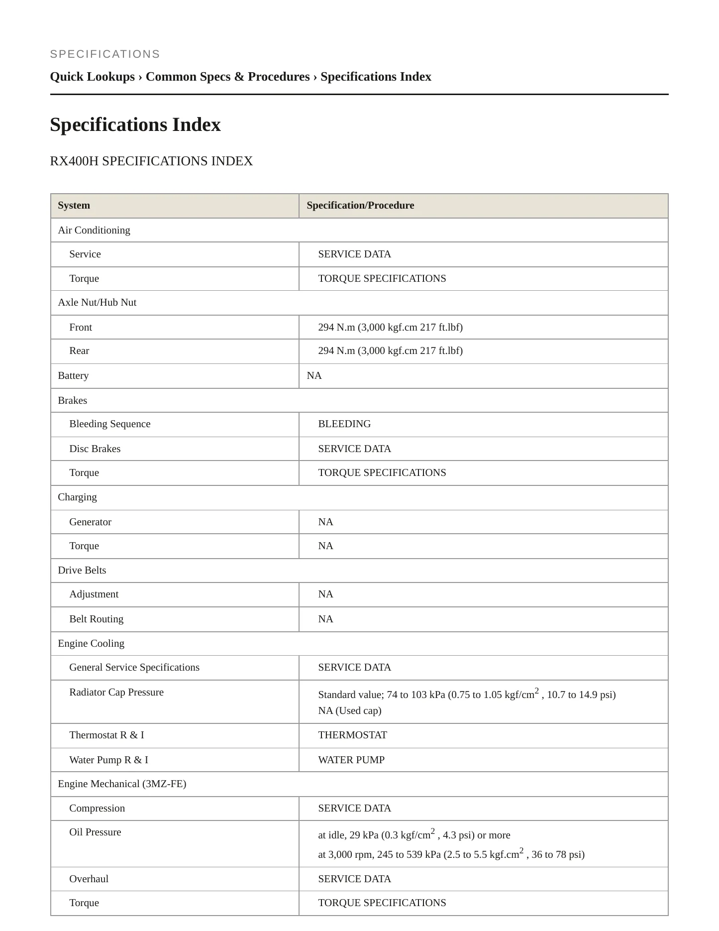 2008 Lexus RX 400h Service and Repair Manual preview page 2
