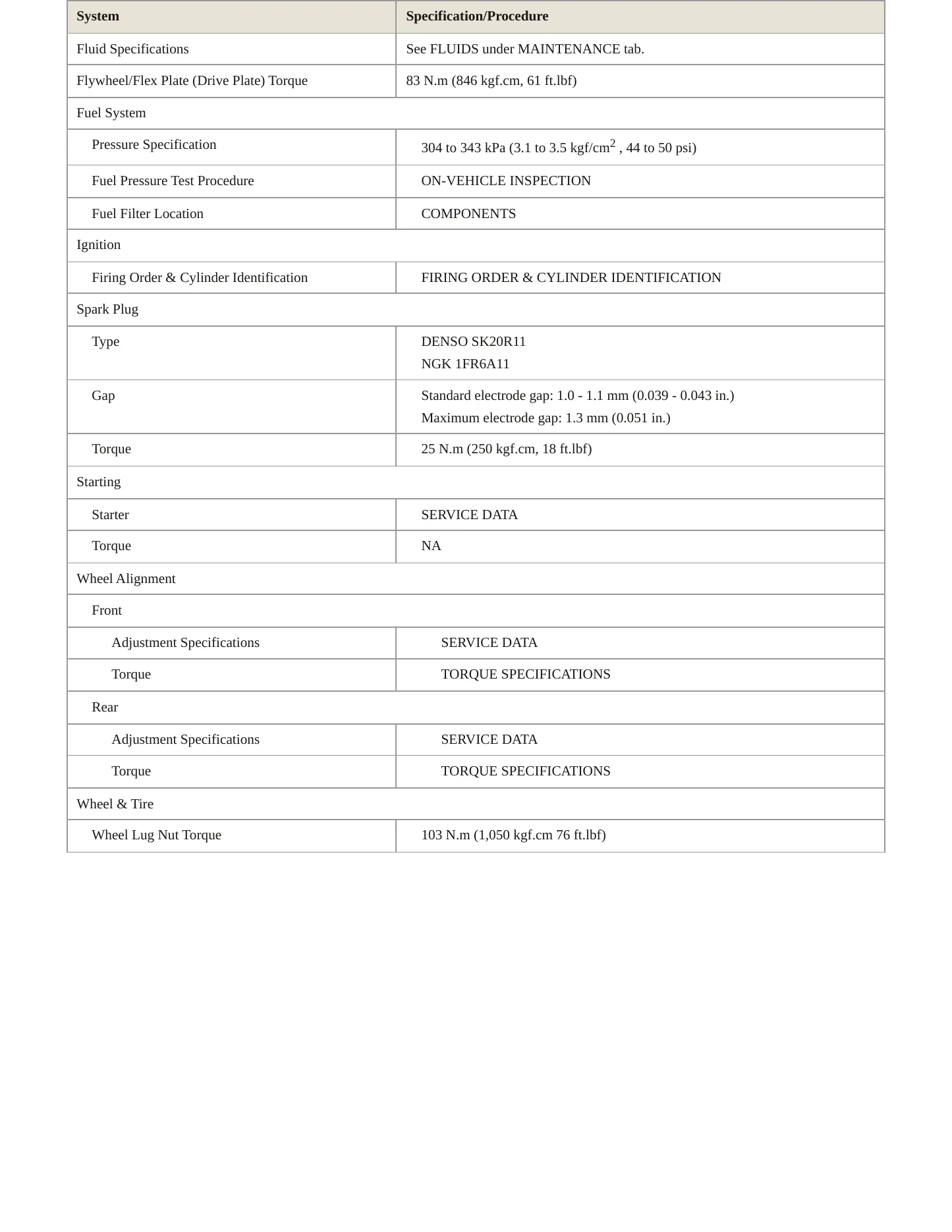 2008 Lexus RX 400h Service and Repair Manual preview page 3