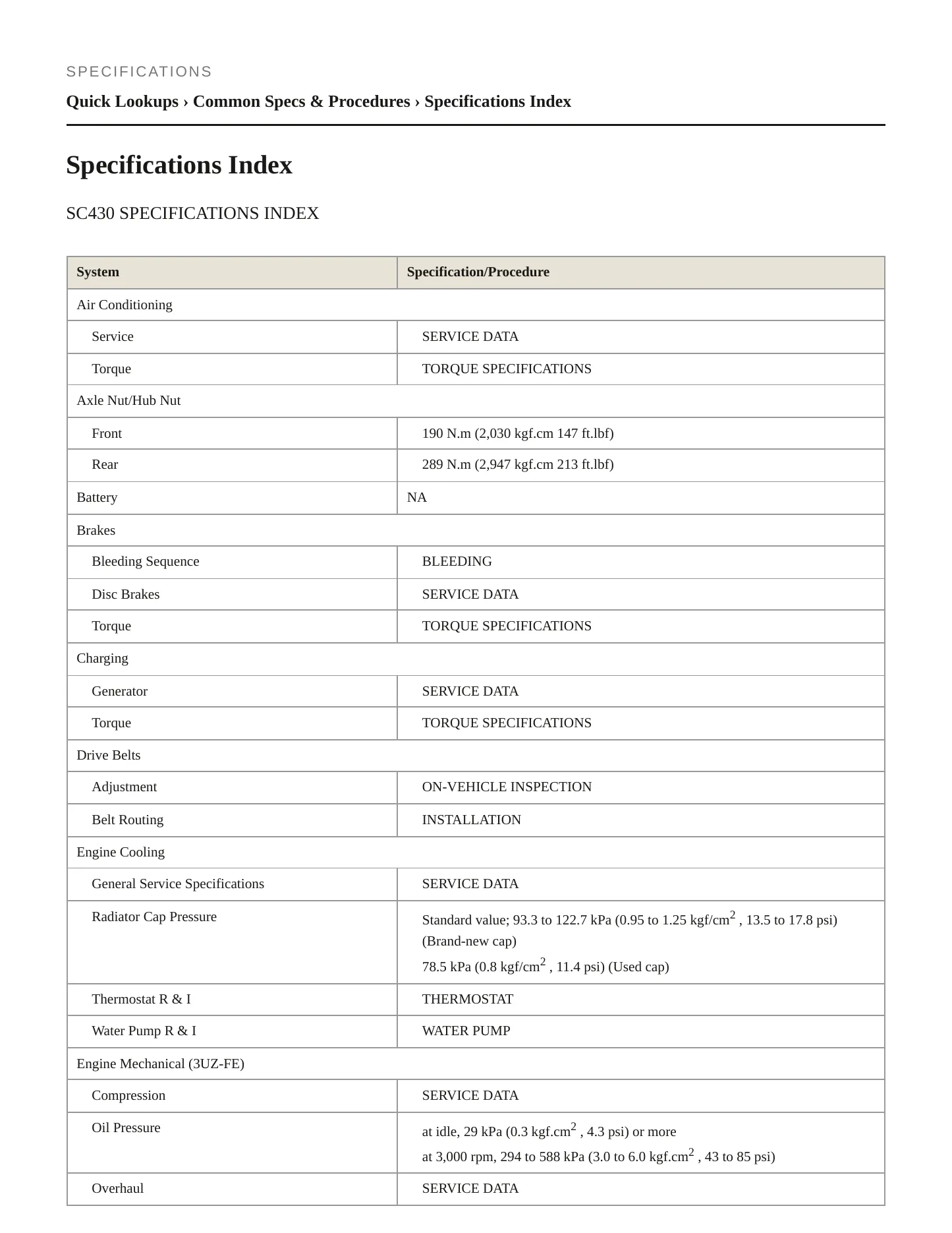 2008 Lexus SC 430 Service and Repair Manual preview page 2