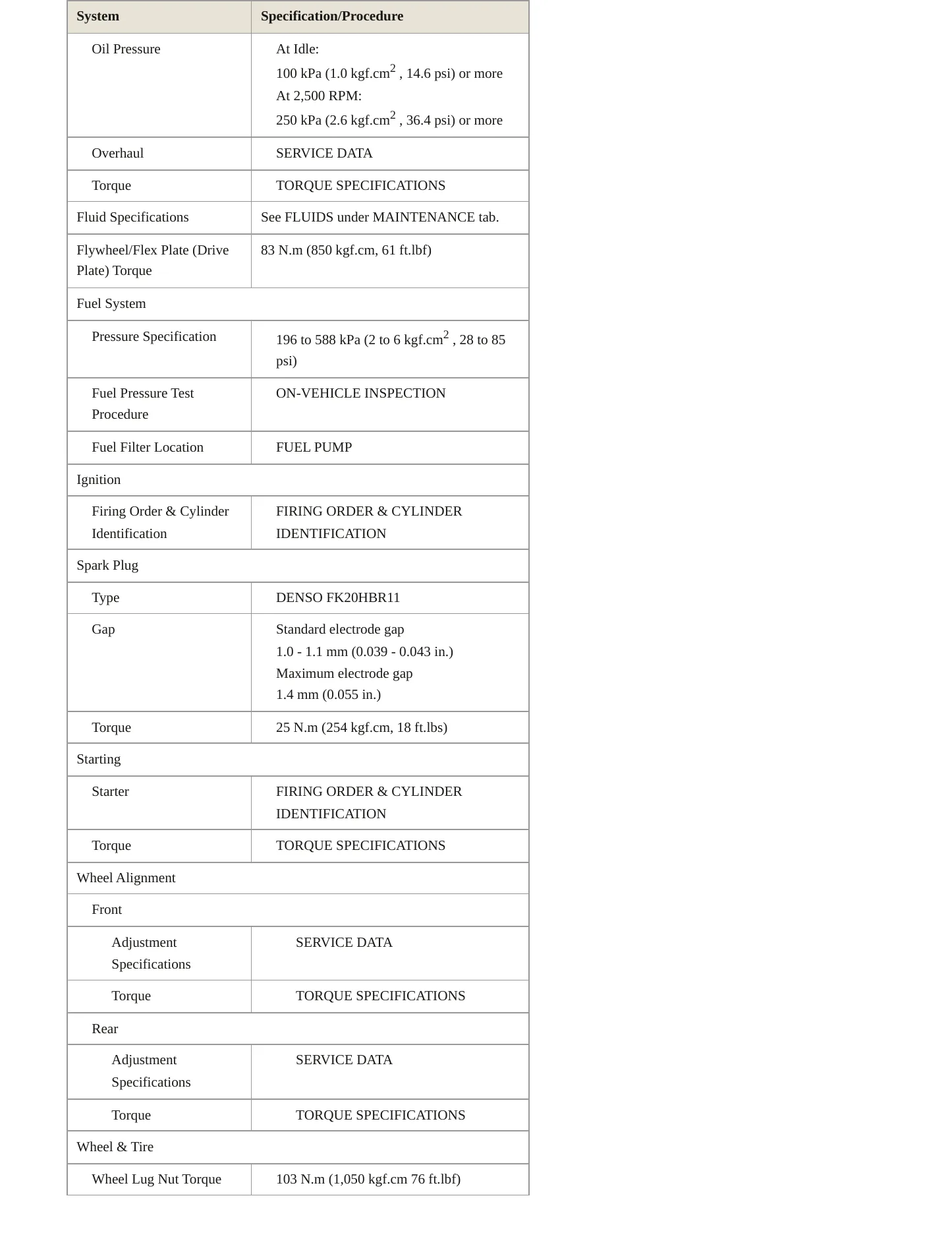 2009 Lexus GS 450h Service and Repair Manual preview page 3