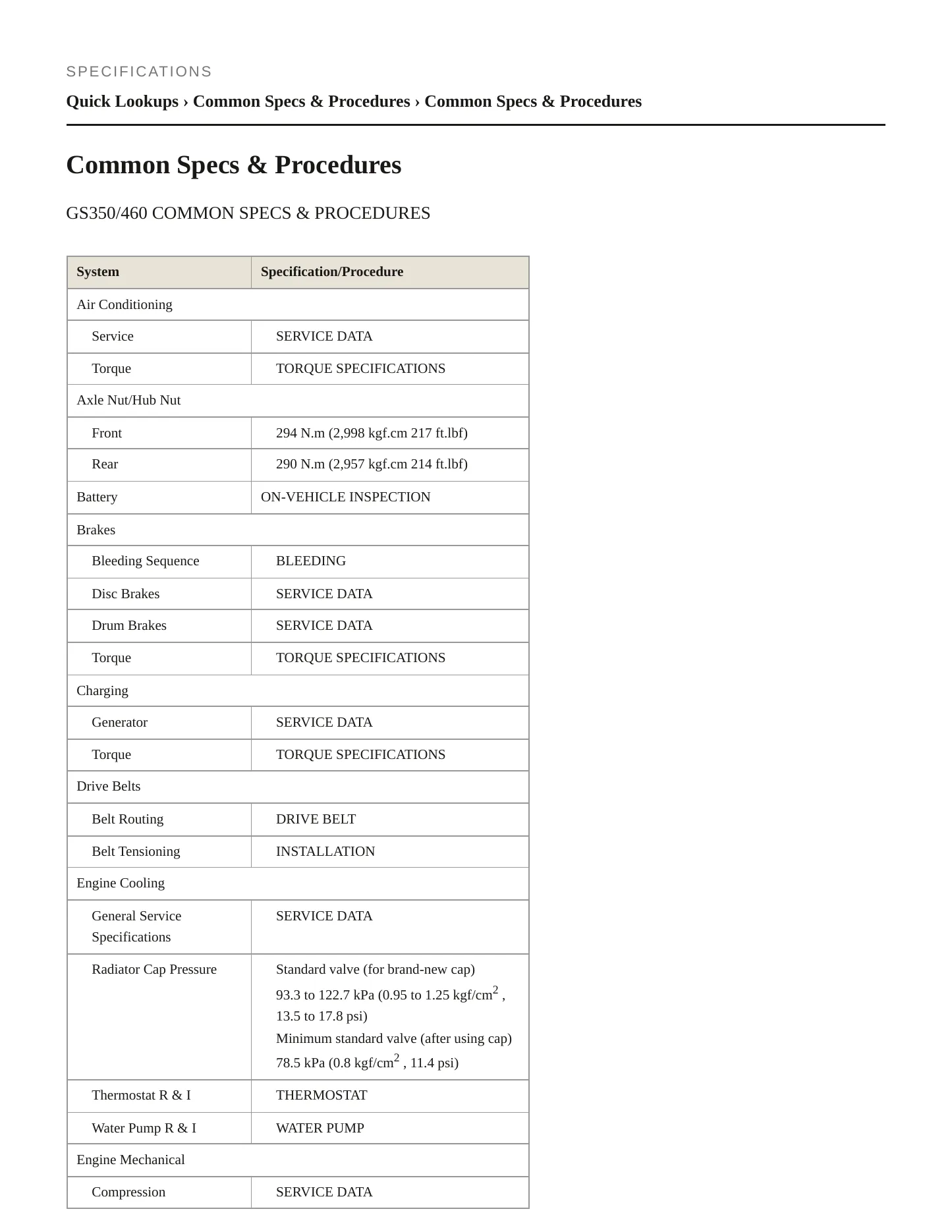 2009 Lexus GS 460 Service and Repair Manual preview page 2