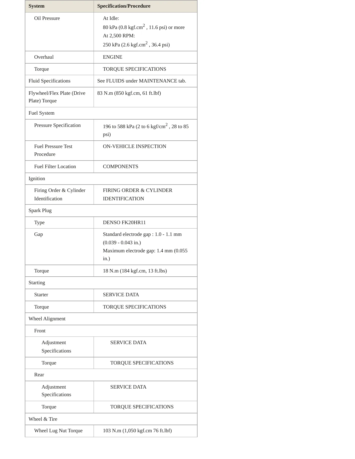 2009 Lexus GS 460 Service and Repair Manual preview page 3