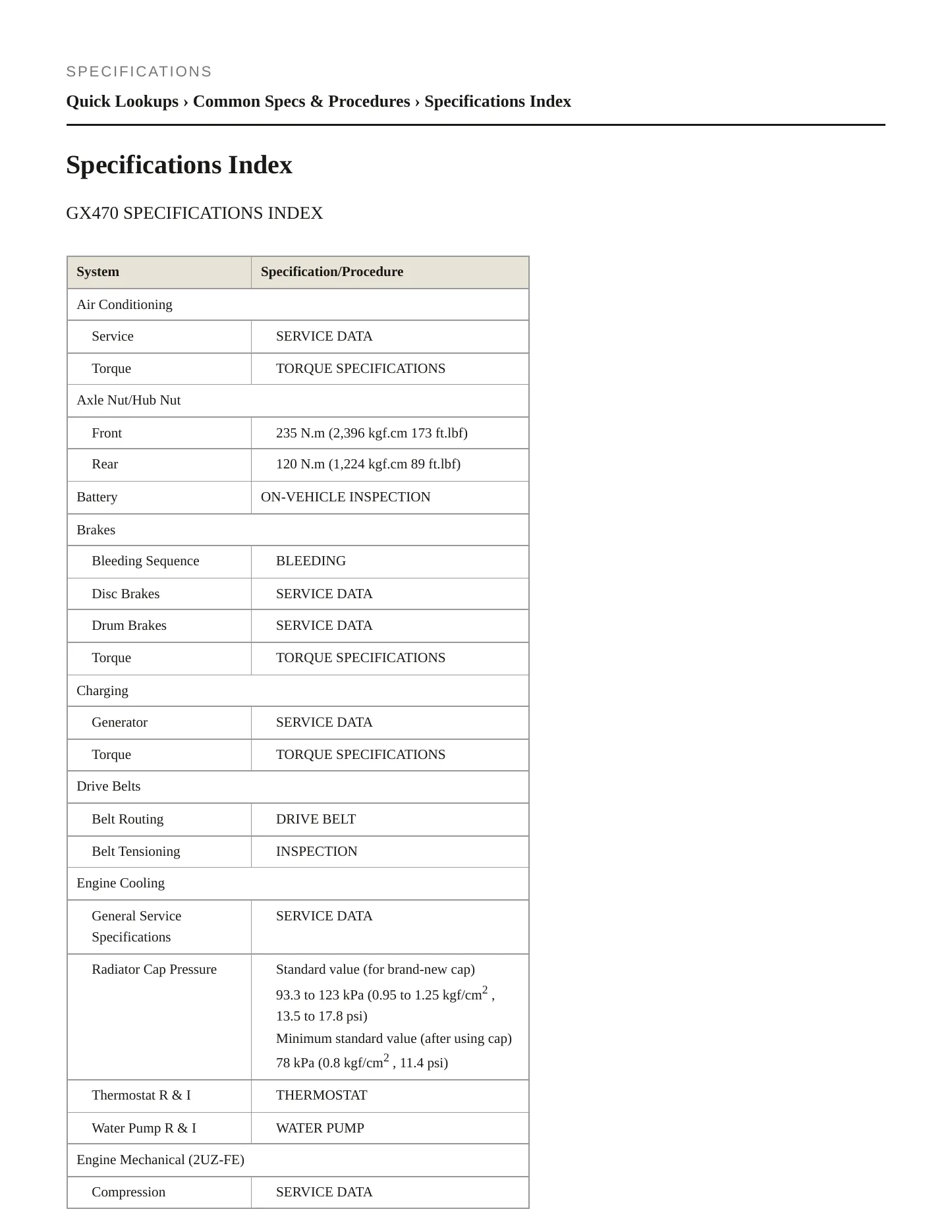 2009 Lexus GX 470 Service and Repair Manual preview page 2