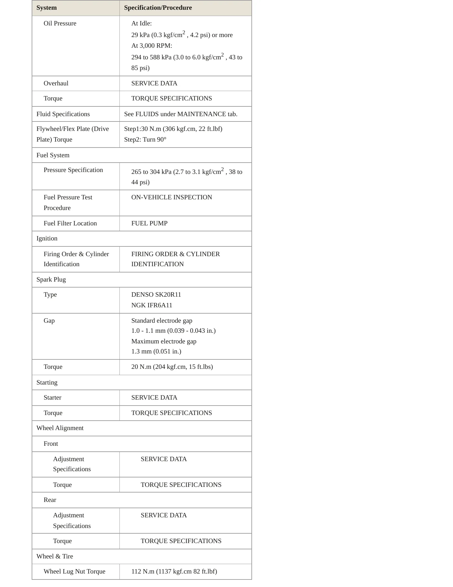 2009 Lexus GX 470 Service and Repair Manual preview page 3