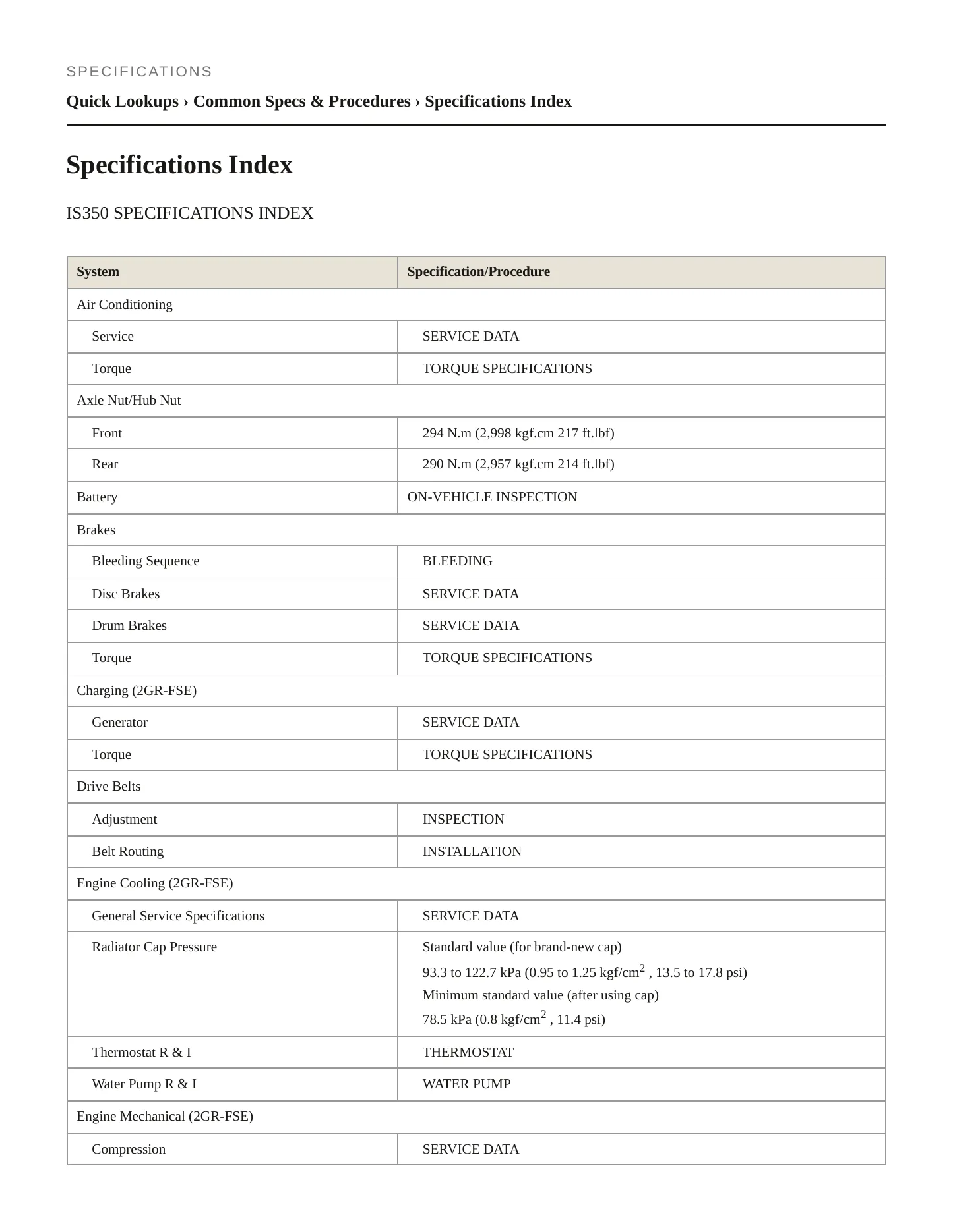 2009 Lexus IS 350 Service and Repair Manual preview page 2