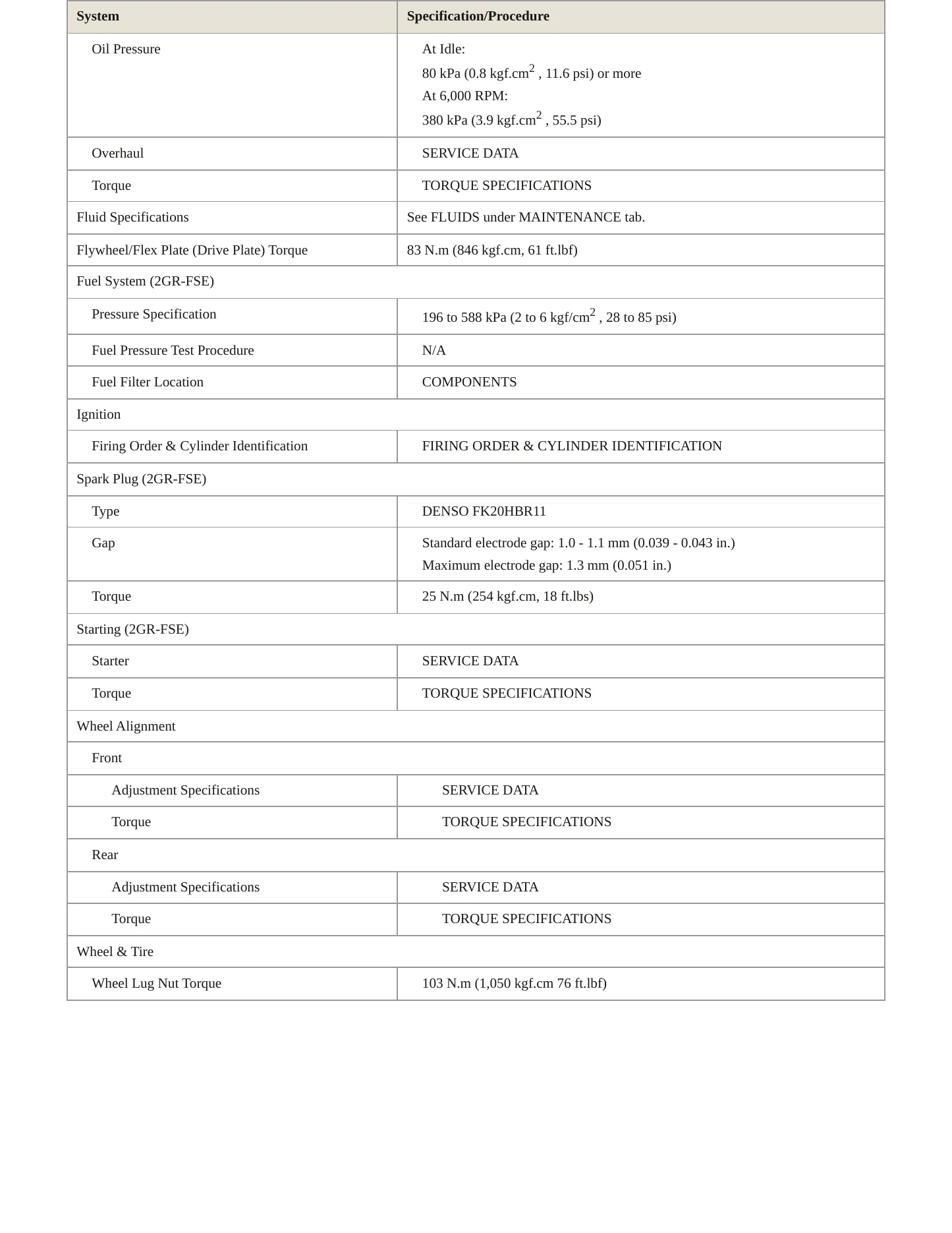 2009 Lexus IS 350 Service and Repair Manual preview page 3