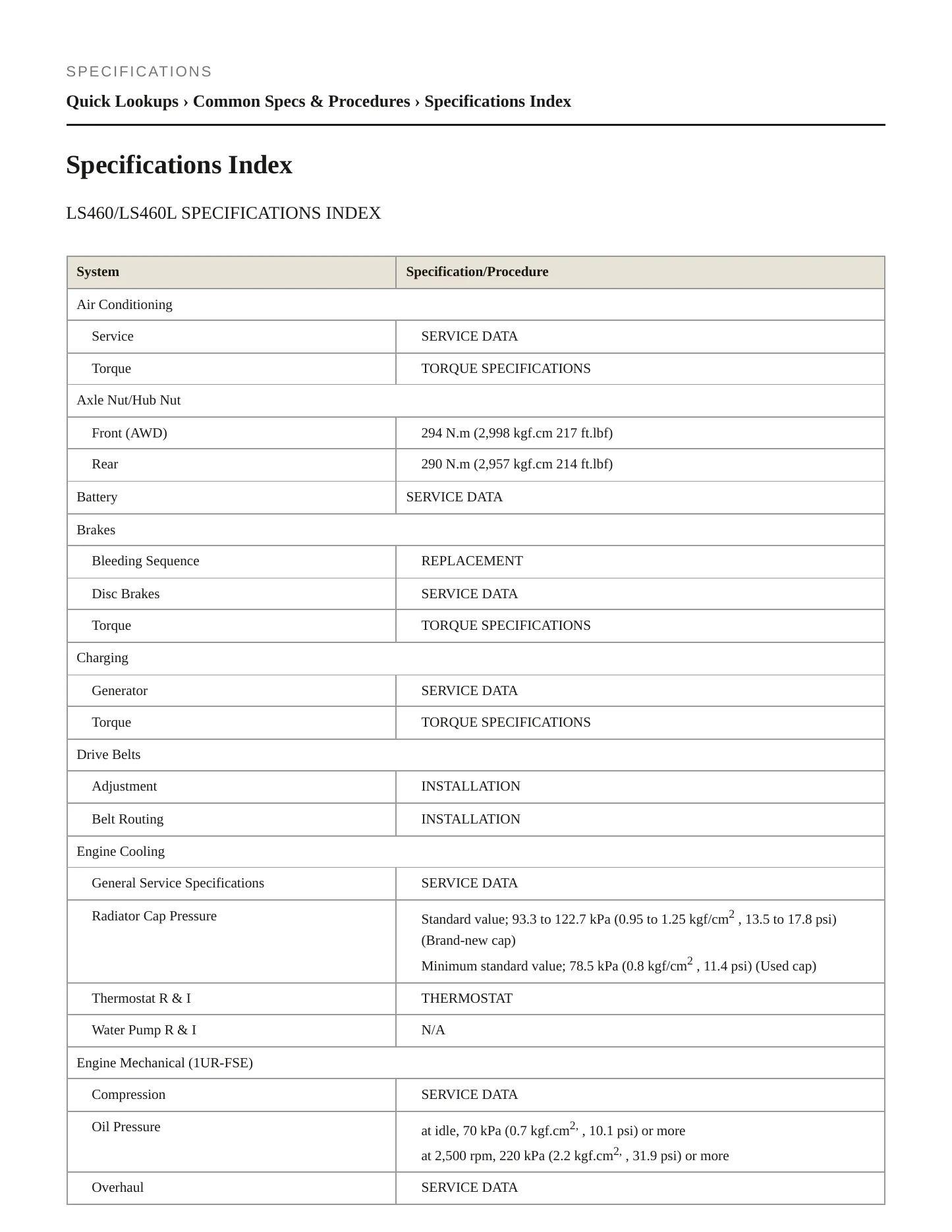 2009 Lexus LS 460L Service and Repair Manual preview page 2