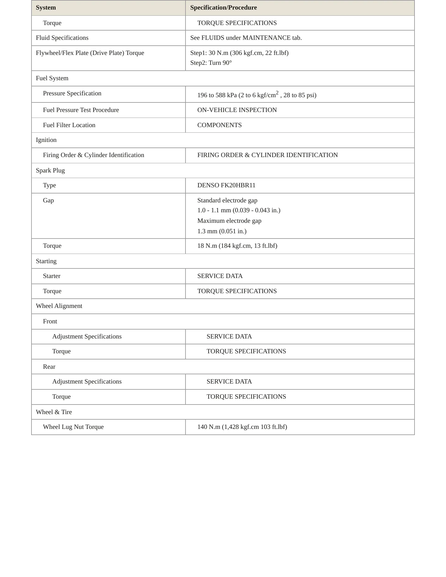 2009 Lexus LS 460L Service and Repair Manual preview page 3
