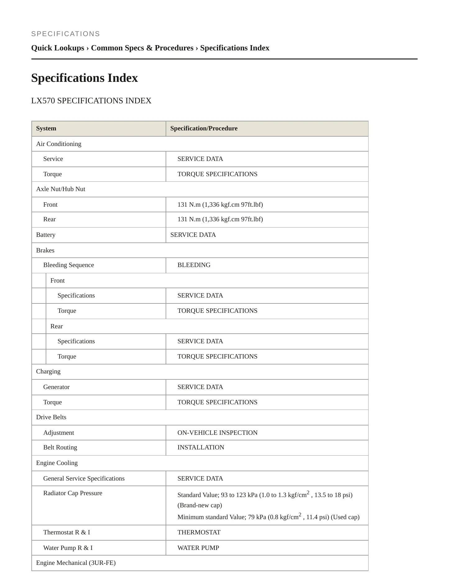 2009 Lexus LX 570 Service and Repair Manual preview page 2