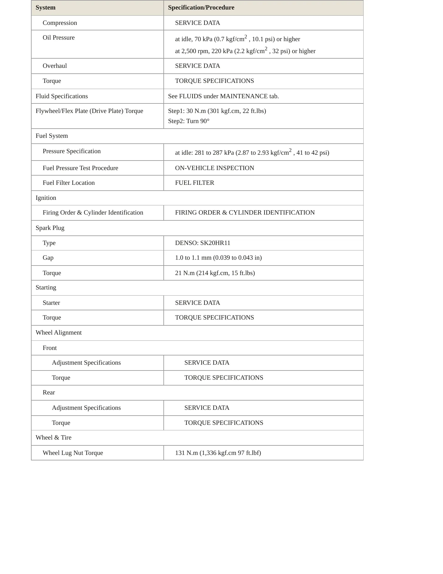 2009 Lexus LX 570 Service and Repair Manual preview page 3