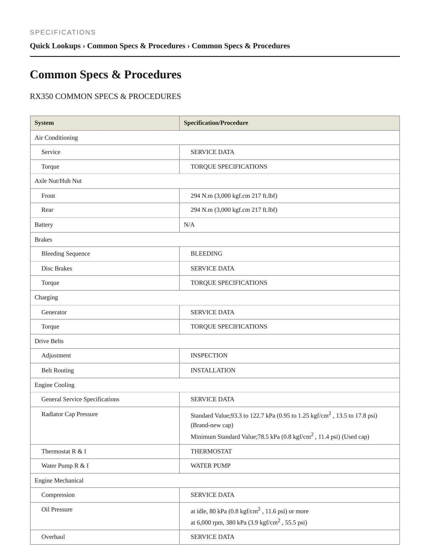 2009 Lexus RX 350 Service and Repair Manual preview page 2