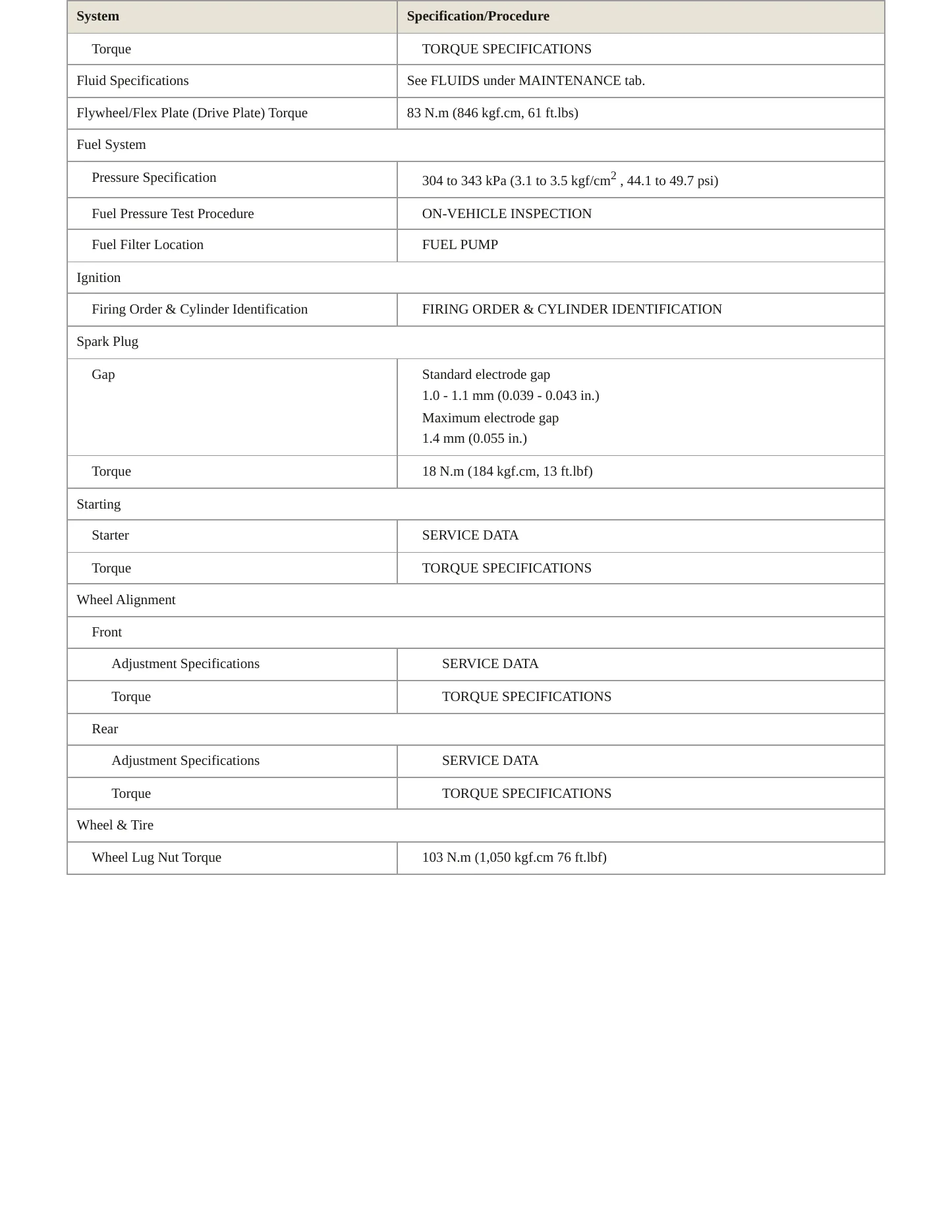 2009 Lexus RX 350 Service and Repair Manual preview page 3