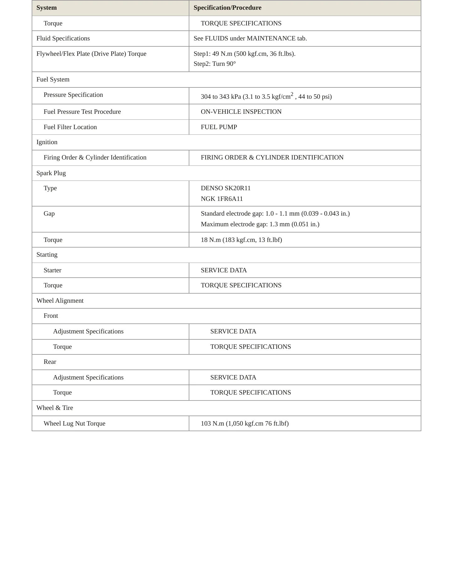 2009 Lexus SC 430 Service and Repair Manual preview page 3