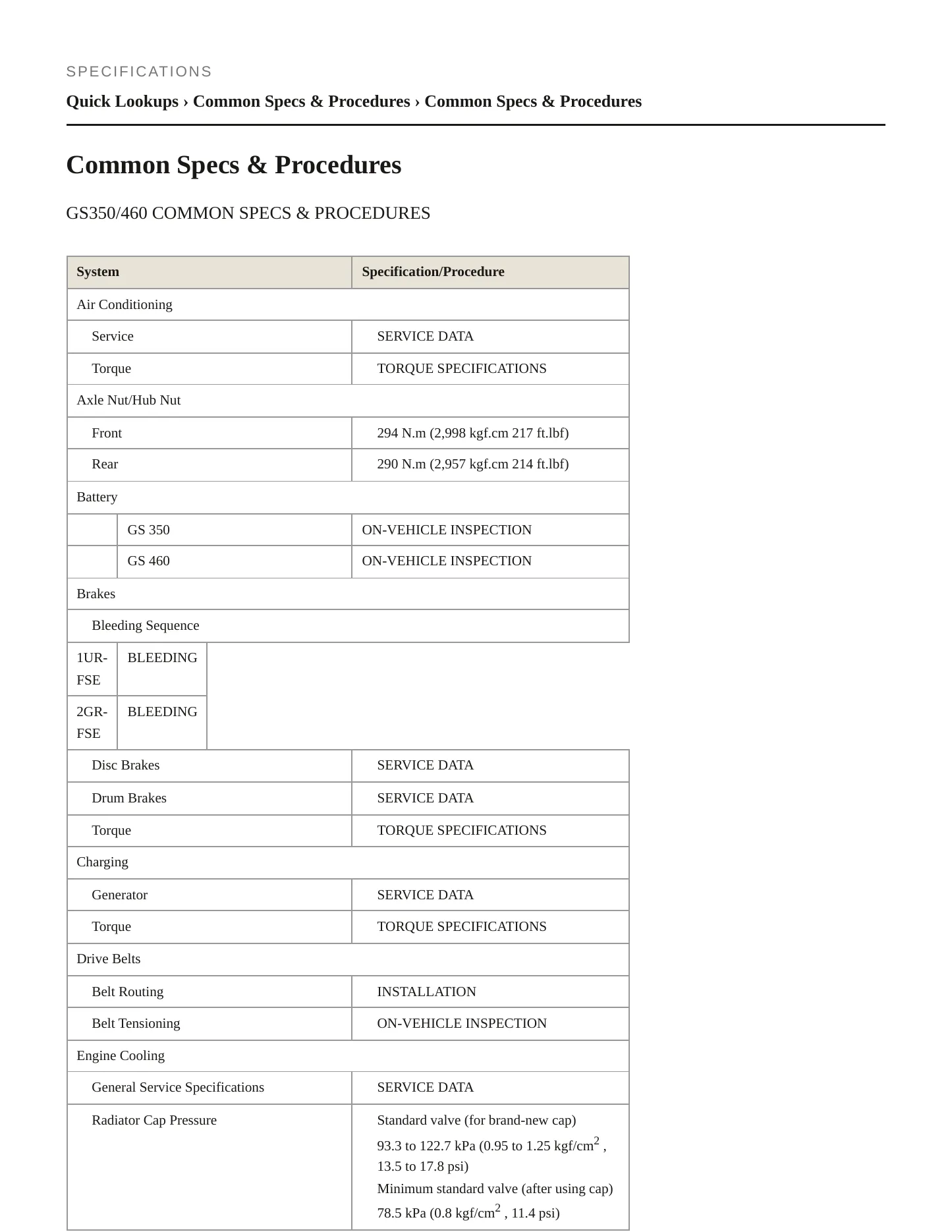 2010 Lexus GS 460 Service and Repair Manual preview page 2