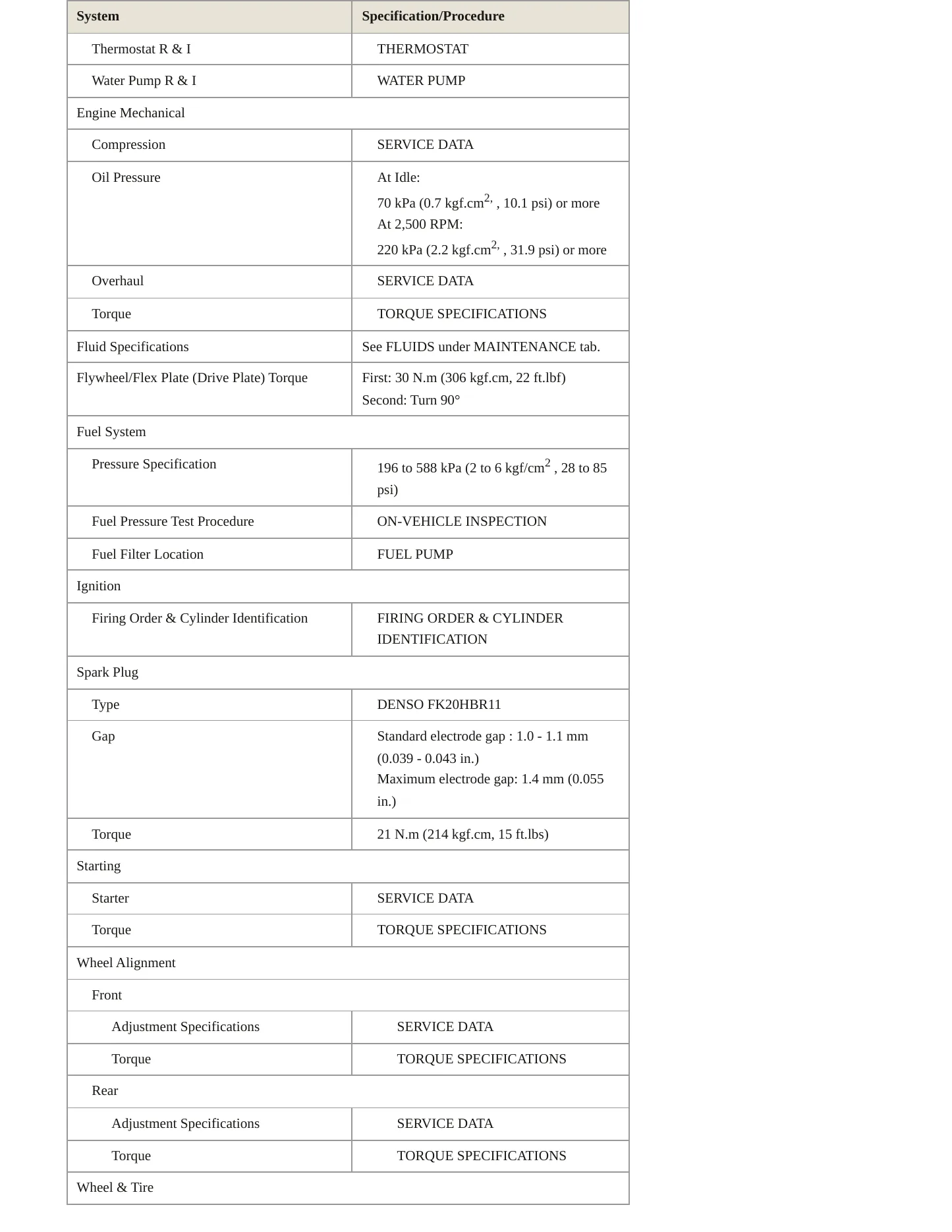2010 Lexus GS 460 Service and Repair Manual preview page 3