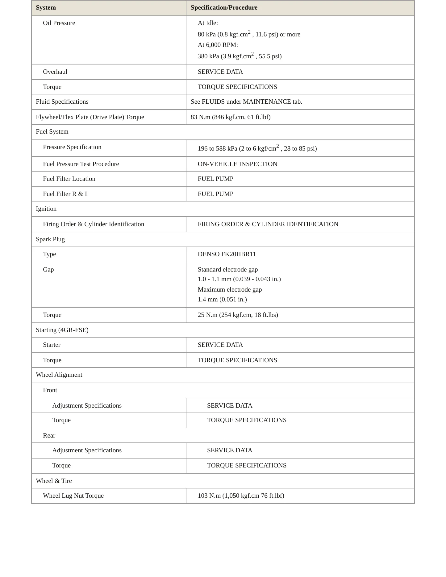 2010 Lexus IS 350 Service and Repair Manual preview page 3
