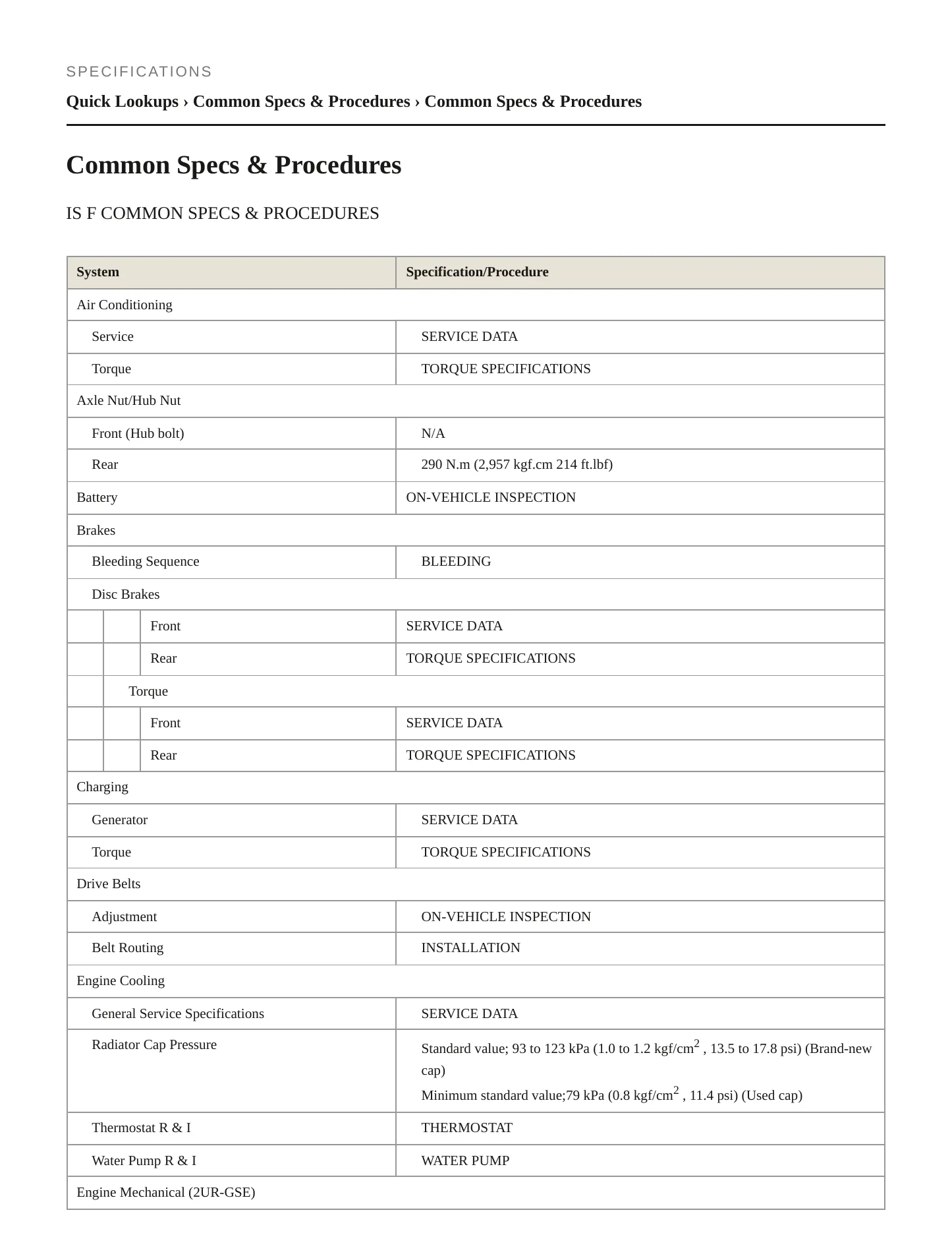 2010 Lexus IS F Service and Repair Manual preview page 2