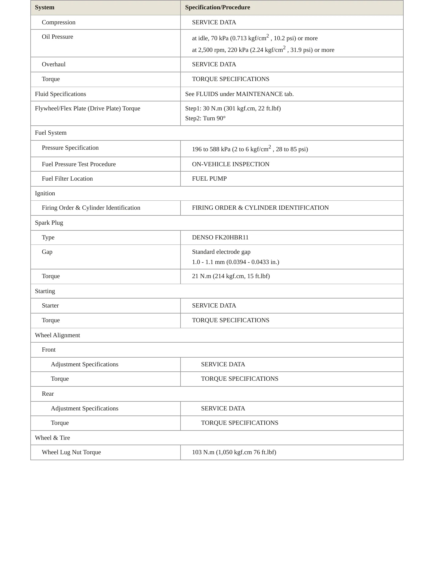 2010 Lexus IS F Service and Repair Manual preview page 3