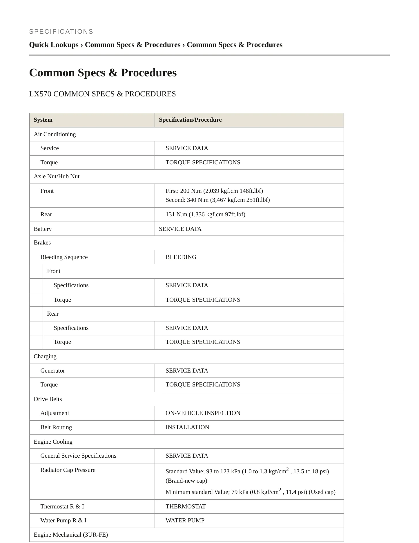 2010 Lexus LX 570 Service and Repair Manual preview page 2