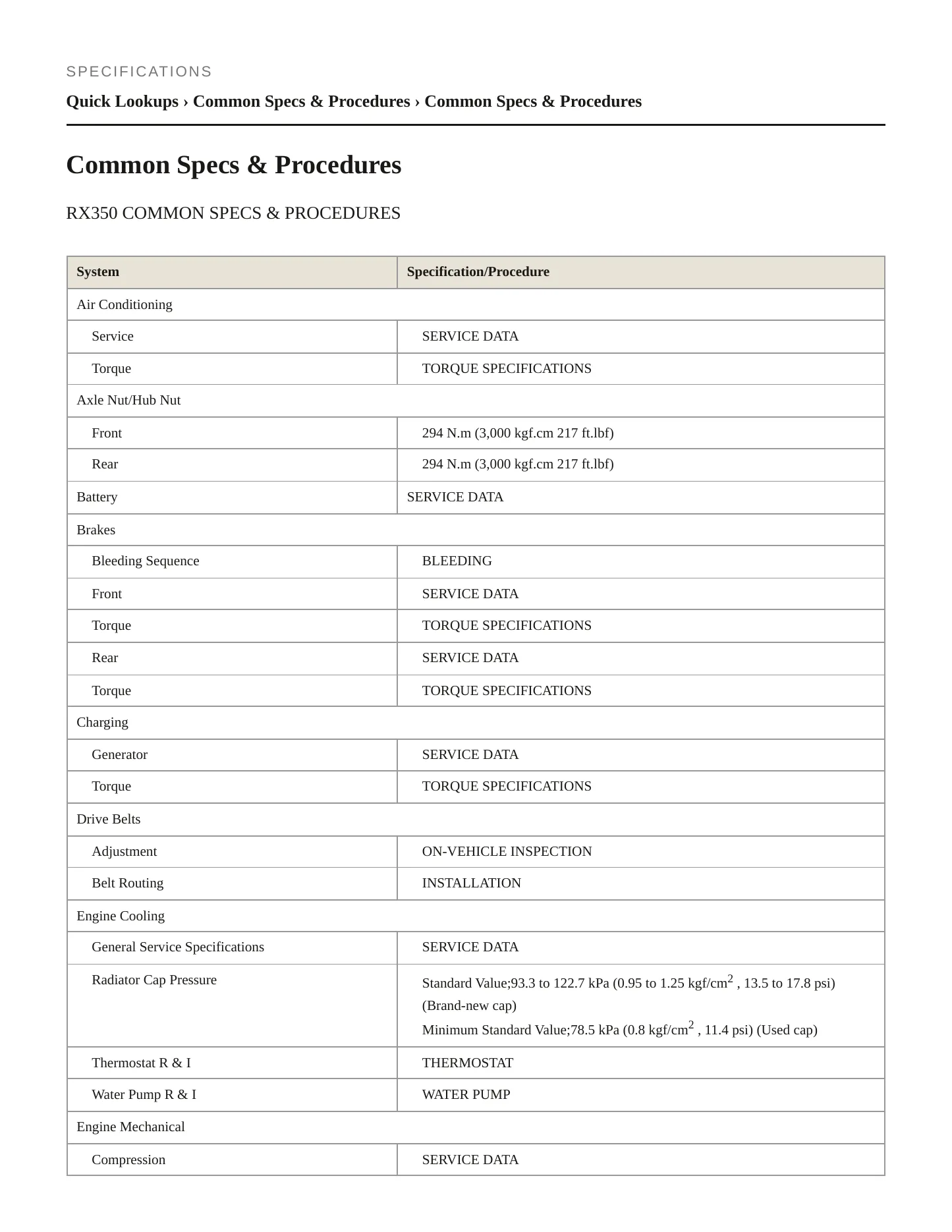 2010 Lexus RX 350 Service and Repair Manual preview page 2
