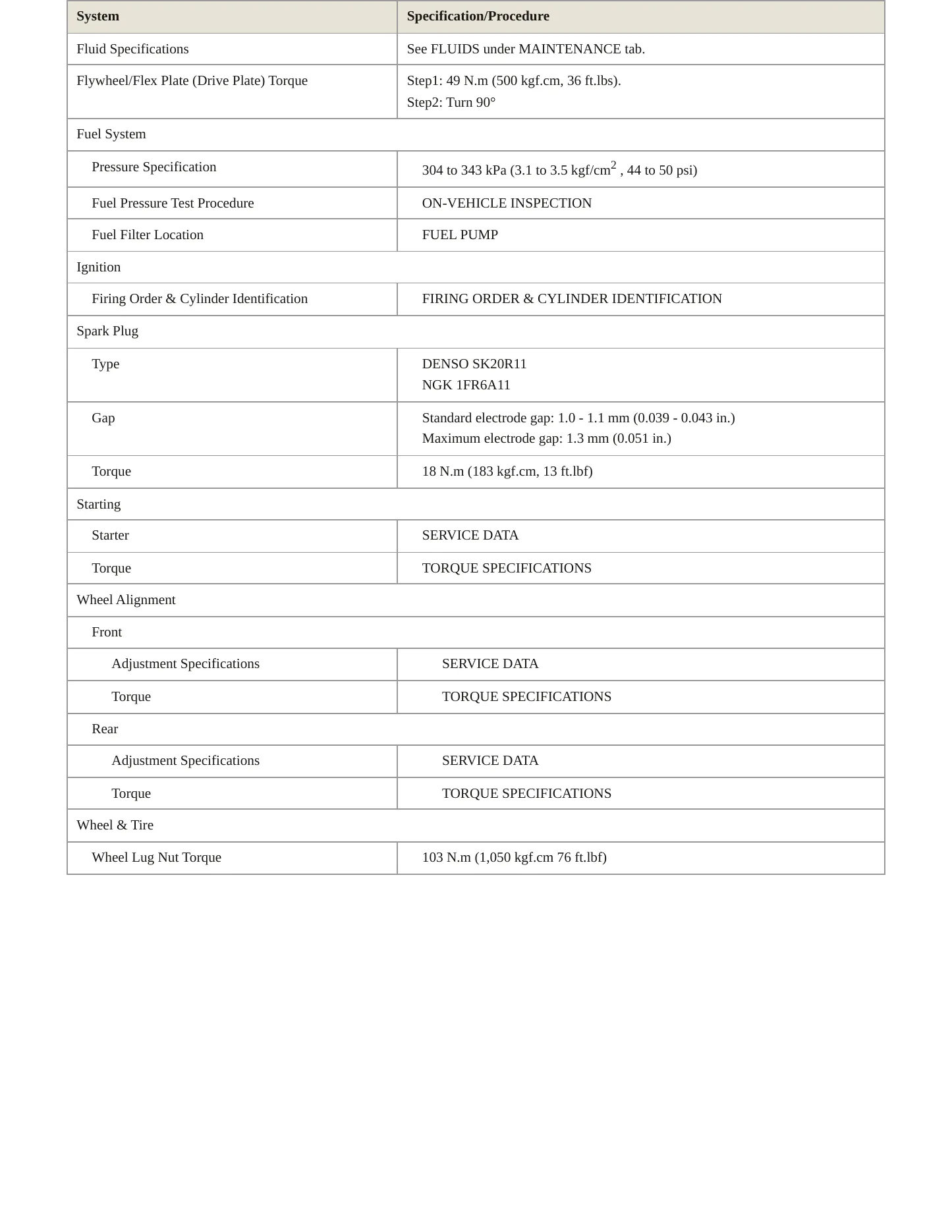 2010 Lexus SC 430 service manual page 3