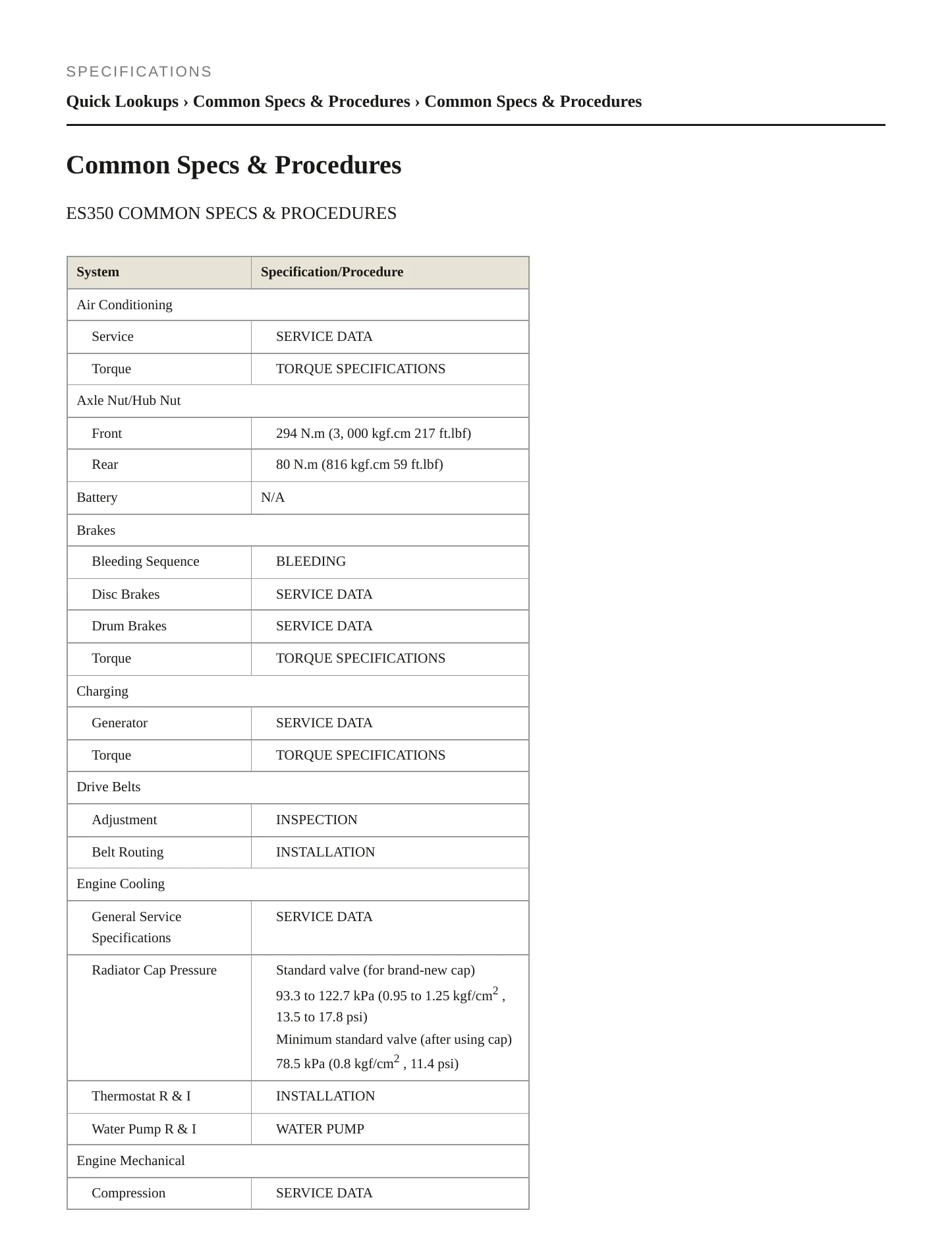 2011 Lexus ES 350 Service and Repair Manual preview page 2