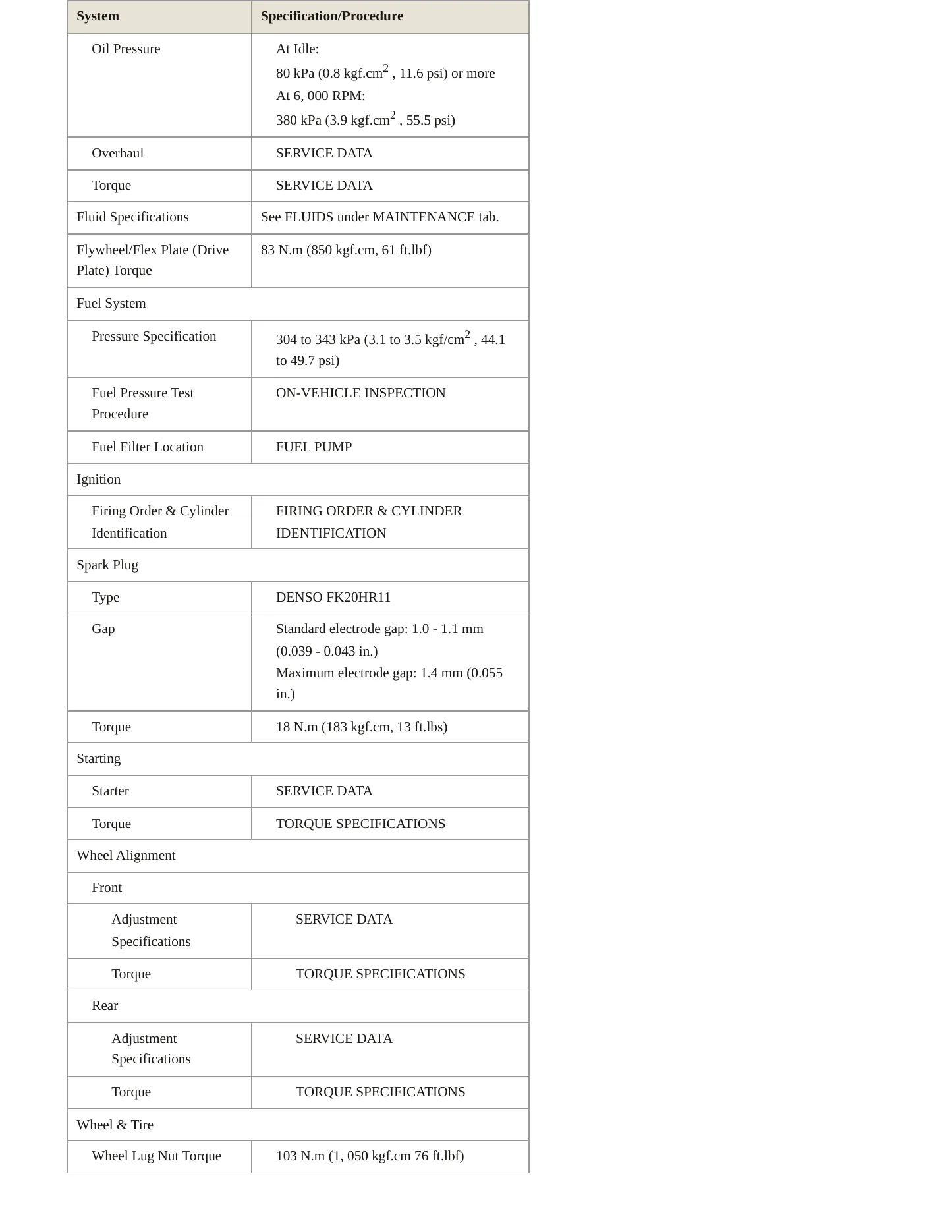 2011 Lexus ES 350 Service and Repair Manual preview page 3