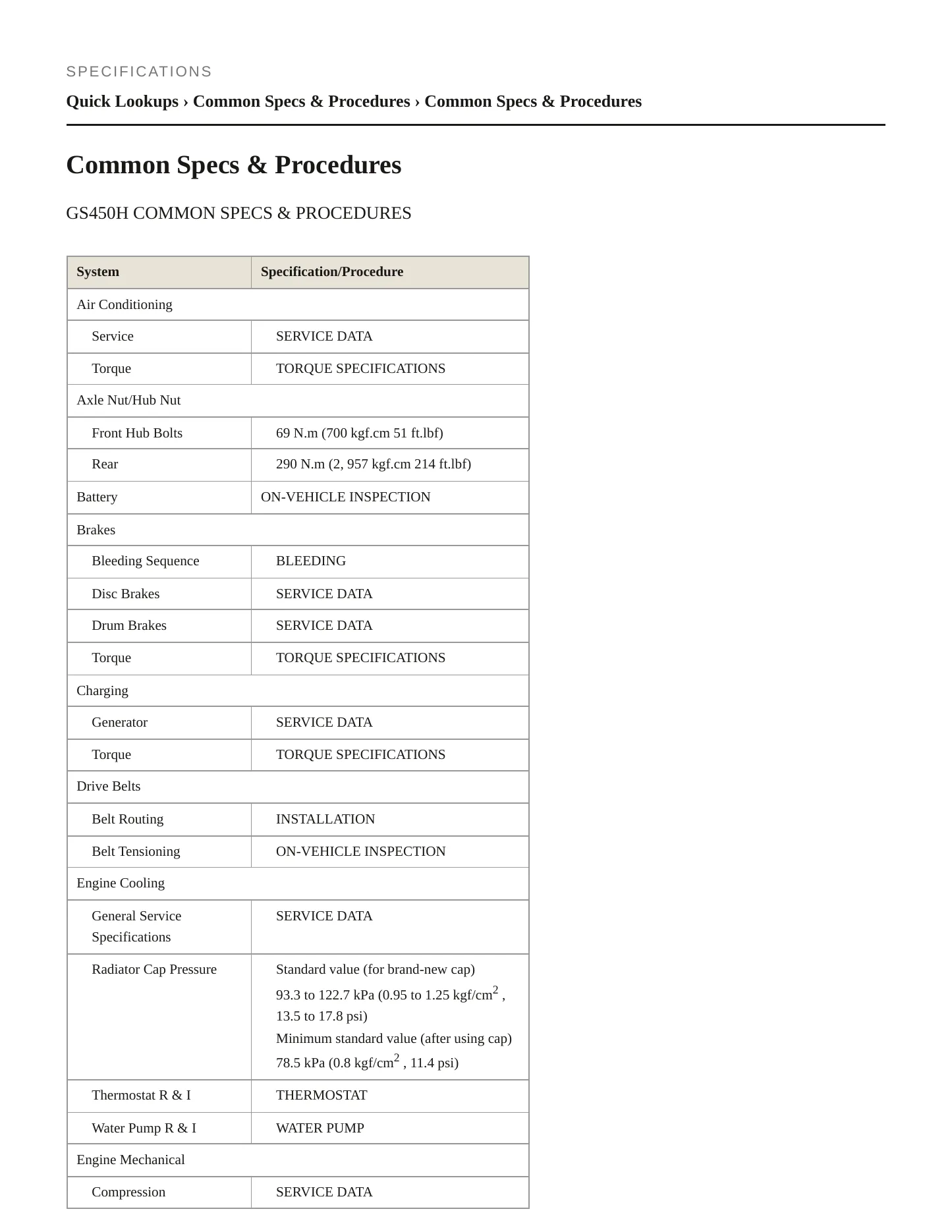 2011 Lexus GS 450h Service and Repair Manual preview page 2