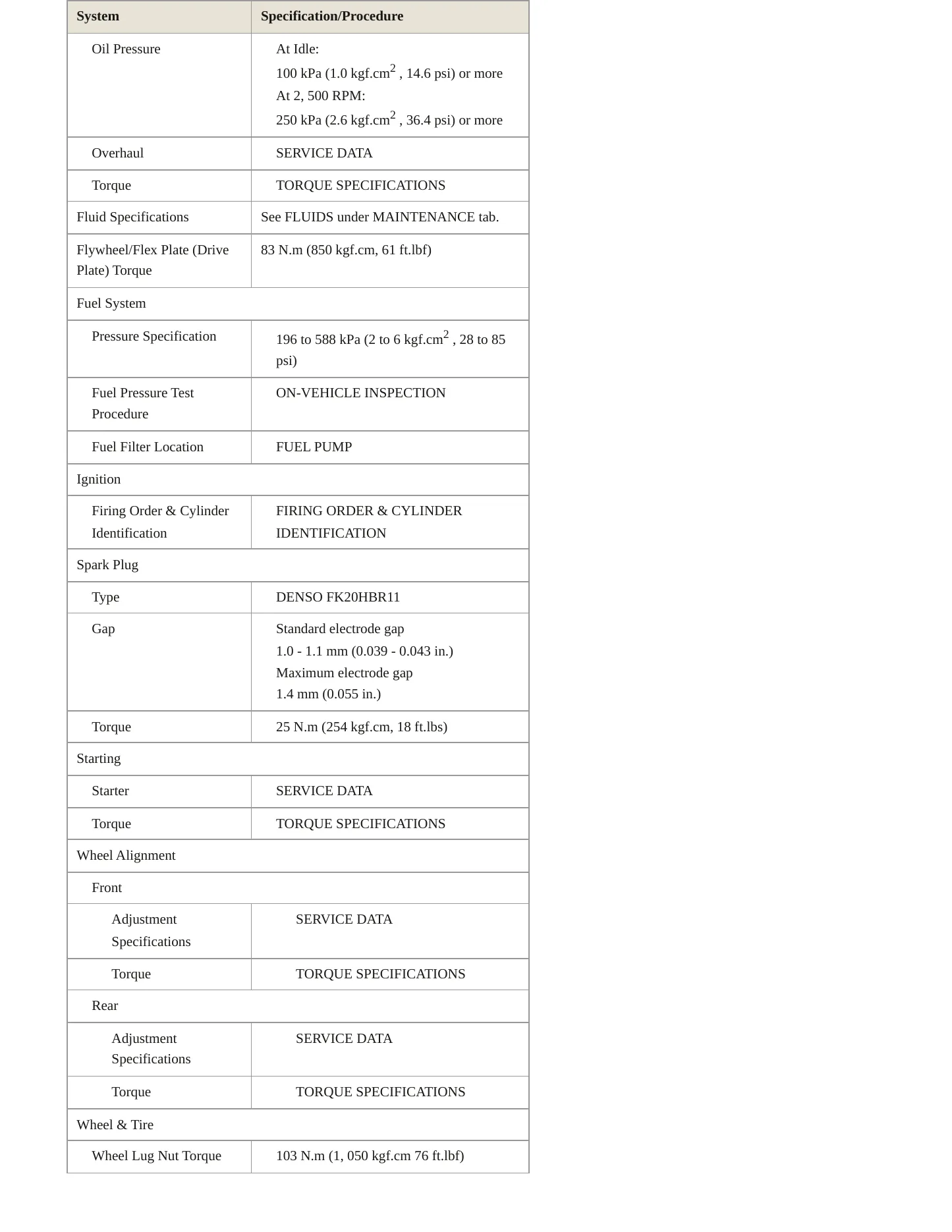 2011 Lexus GS 450h Service and Repair Manual preview page 3