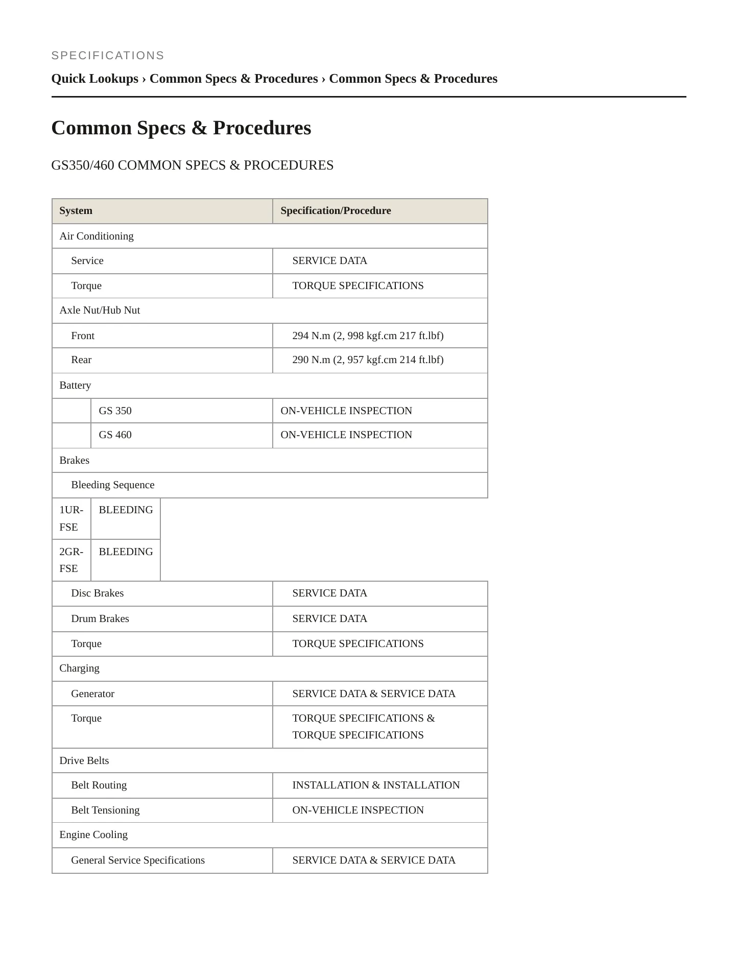 2011 Lexus GS 460 Service and Repair Manual preview page 2