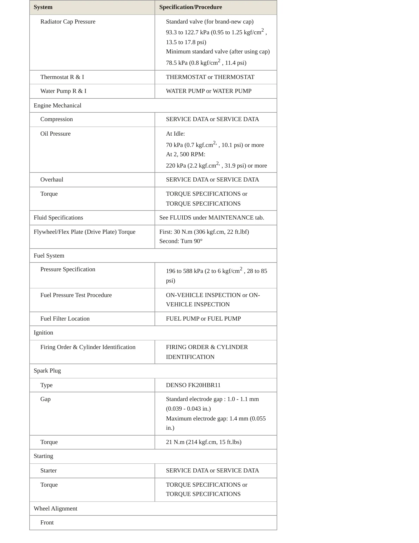 2011 Lexus GS 460 Service and Repair Manual preview page 3