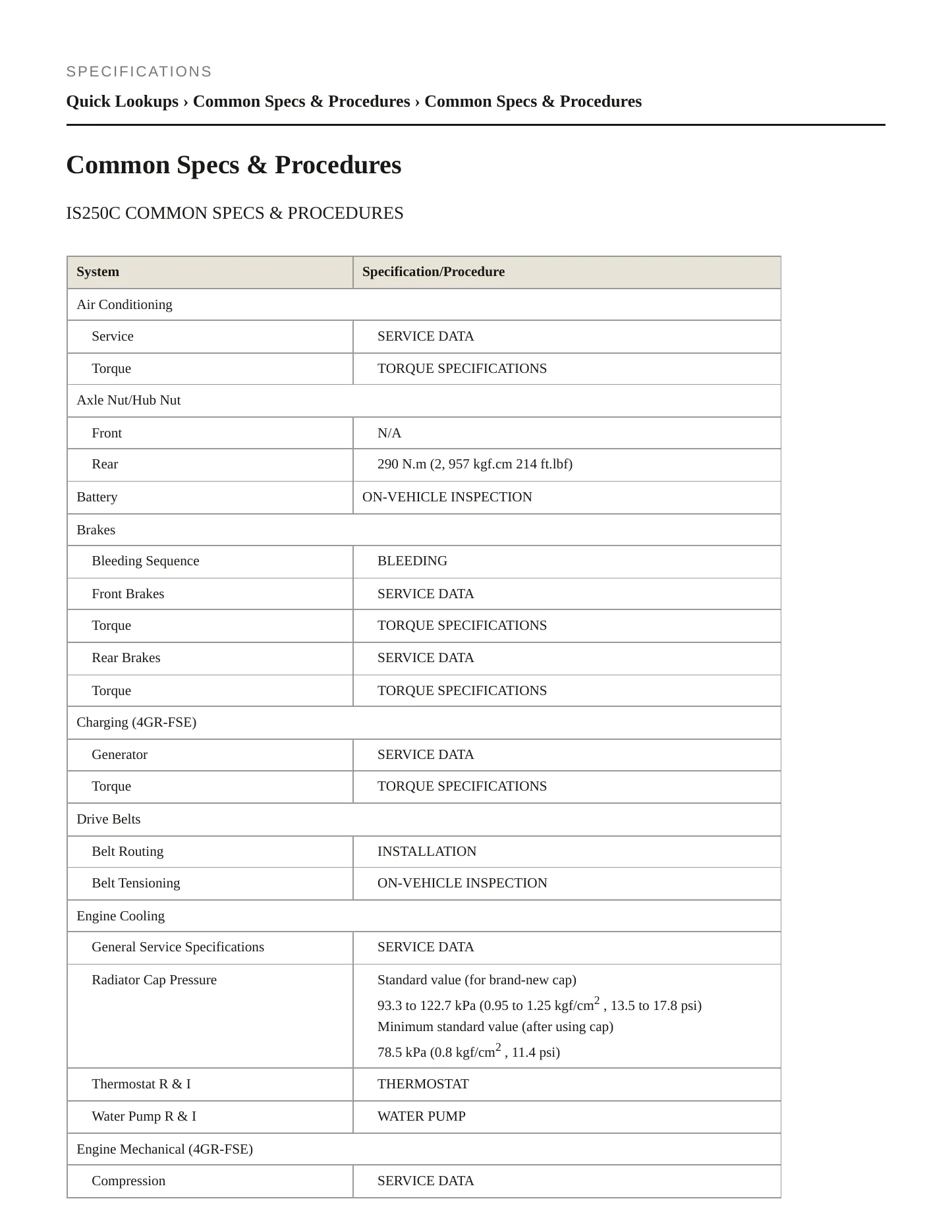 2011 Lexus IS 250C Service and Repair Manual preview page 2