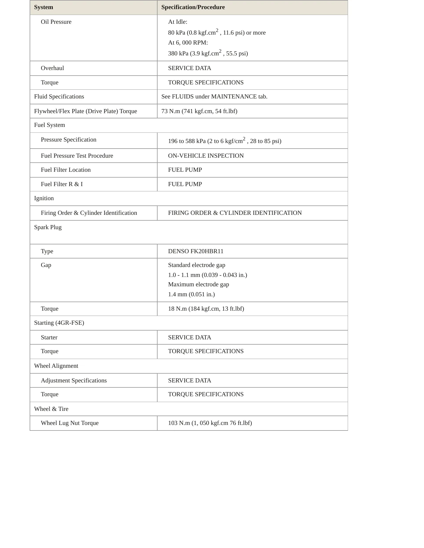 2011 Lexus IS 250C Service and Repair Manual preview page 3