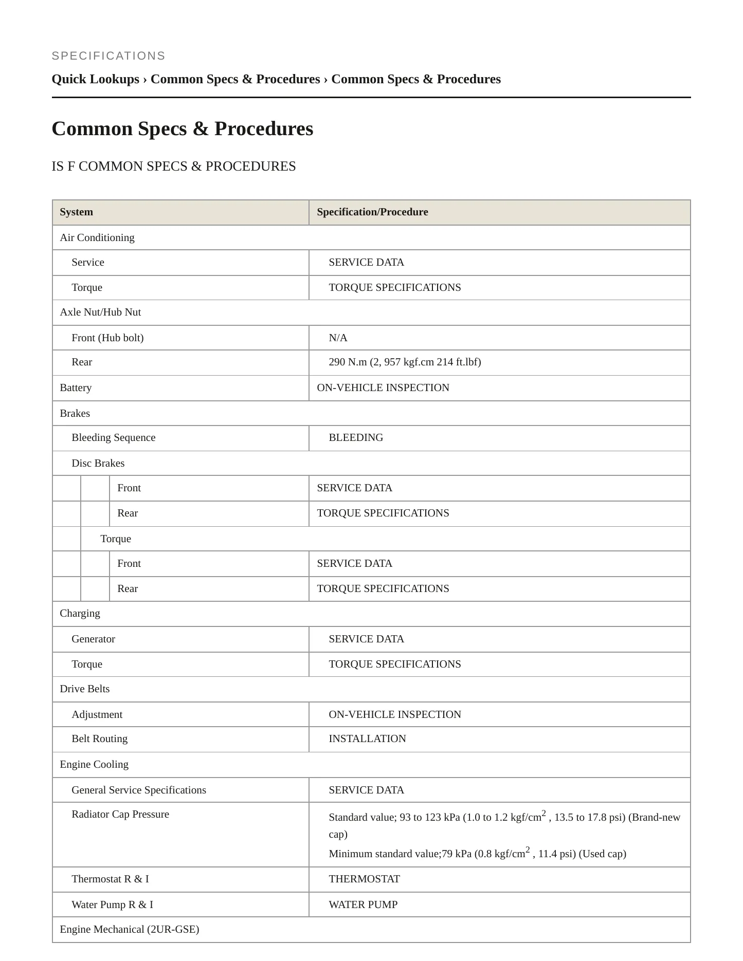 2011 Lexus IS F Service and Repair Manual preview page 2