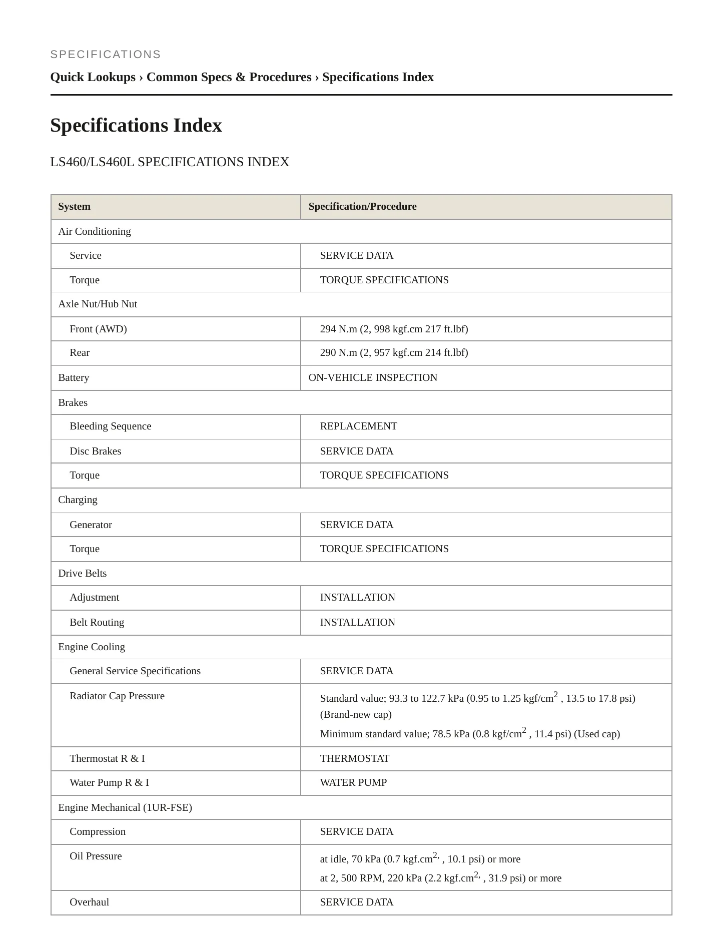 2011 Lexus LS 460L Service and Repair Manual preview page 2