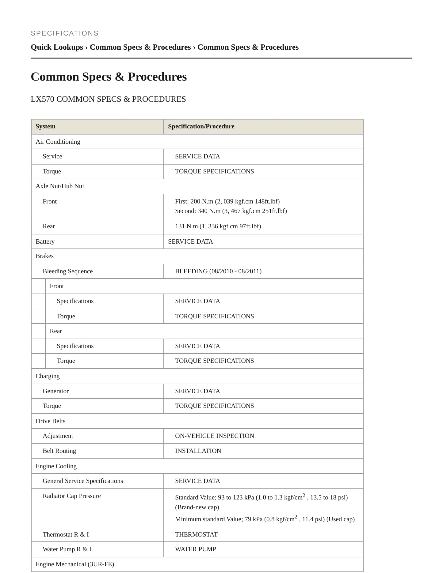 2011 Lexus LX 570 Service and Repair Manual preview page 2