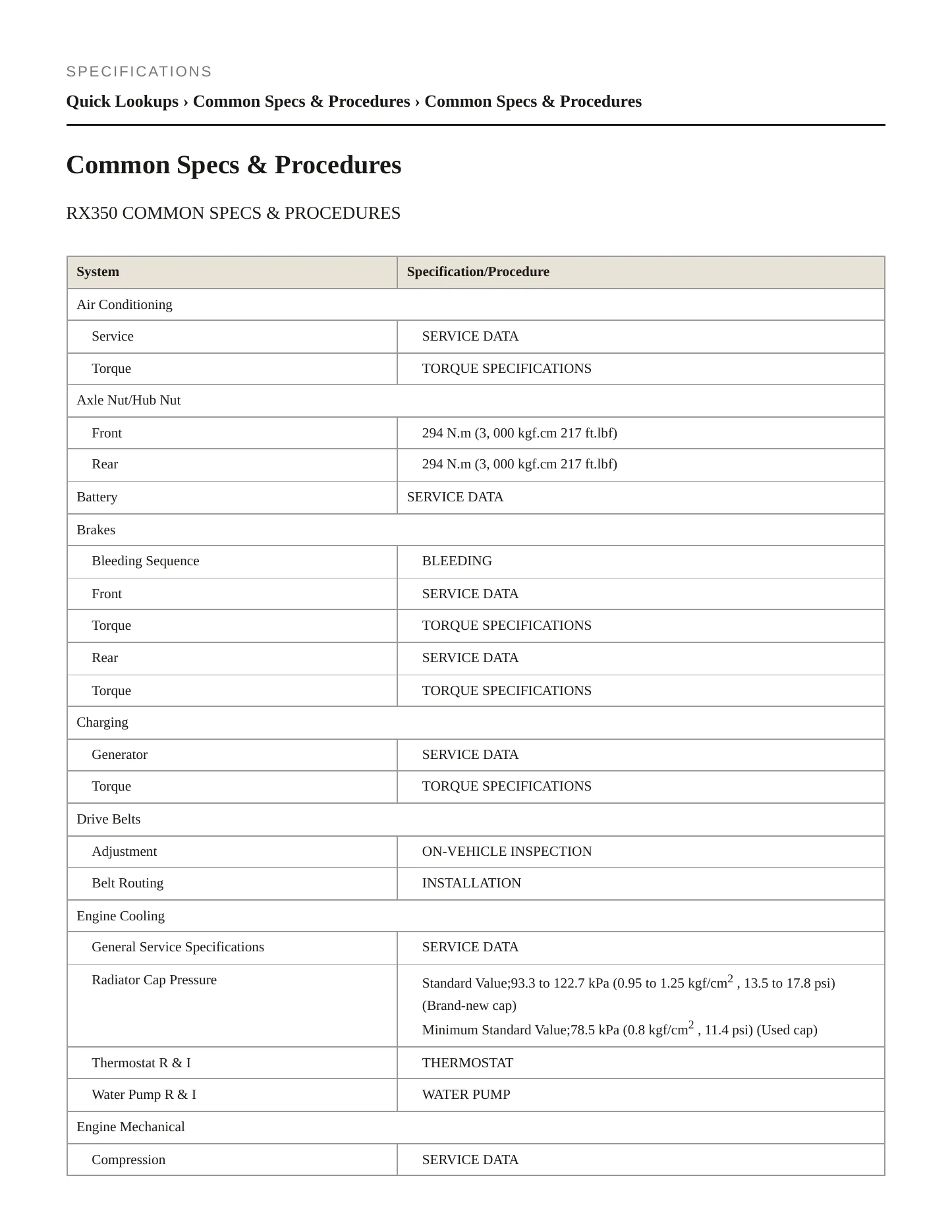 2011 Lexus RX 350 Service and Repair Manual preview page 2