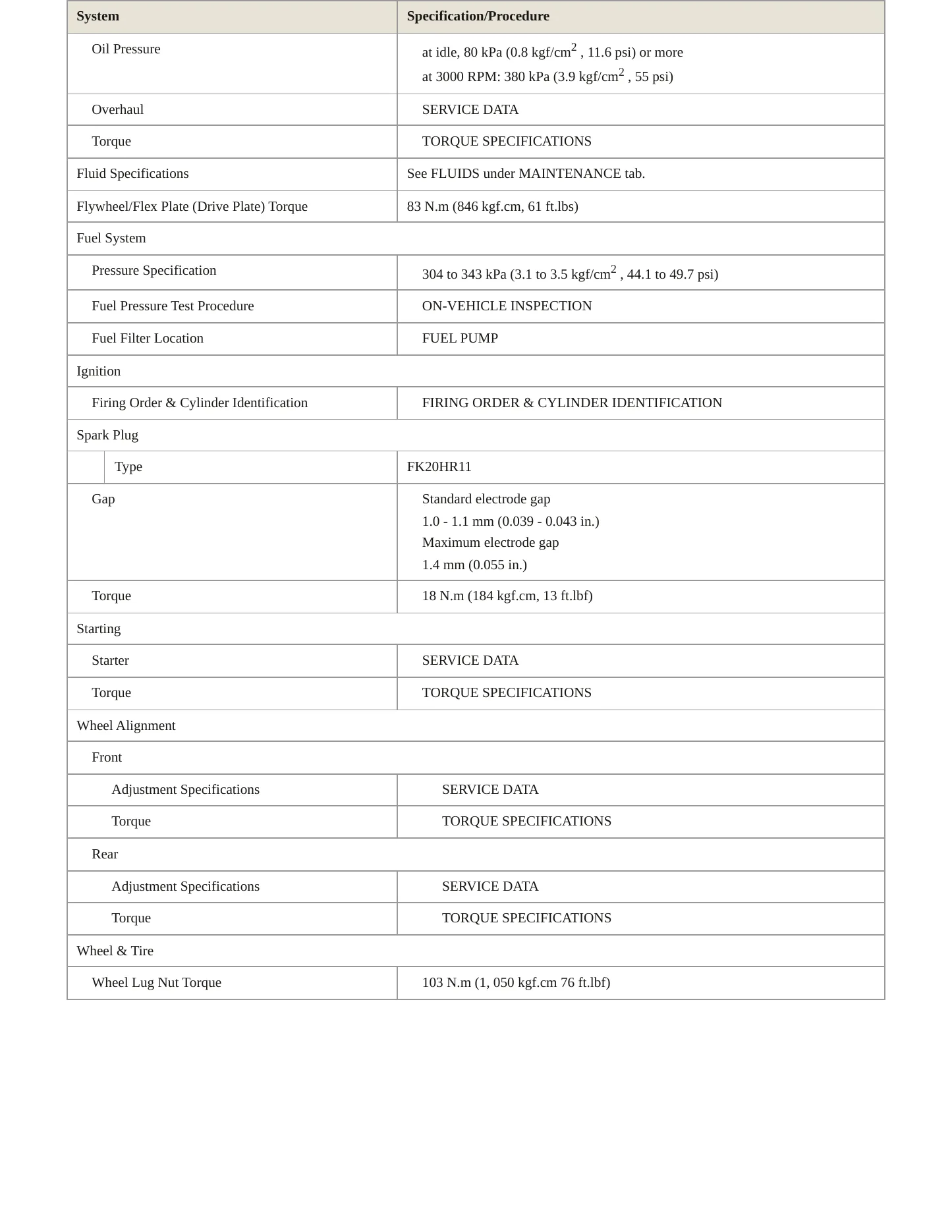2011 Lexus RX 350 Service and Repair Manual preview page 3