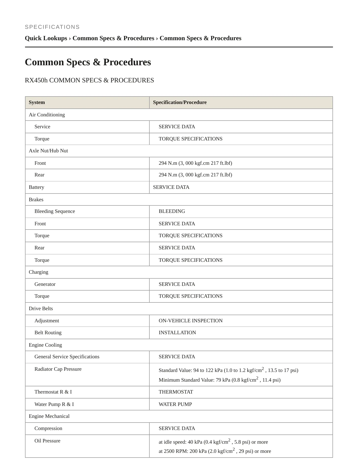 2011 Lexus RX 450h Service and Repair Manual preview page 2