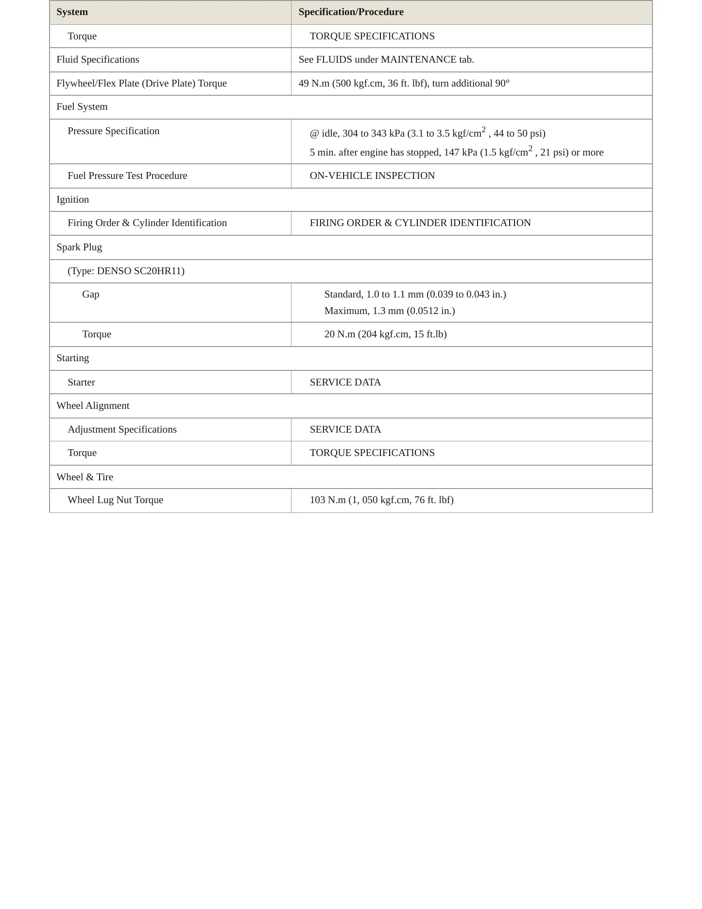 2012 Lexus CT 200h Service and Repair Manual preview page 3