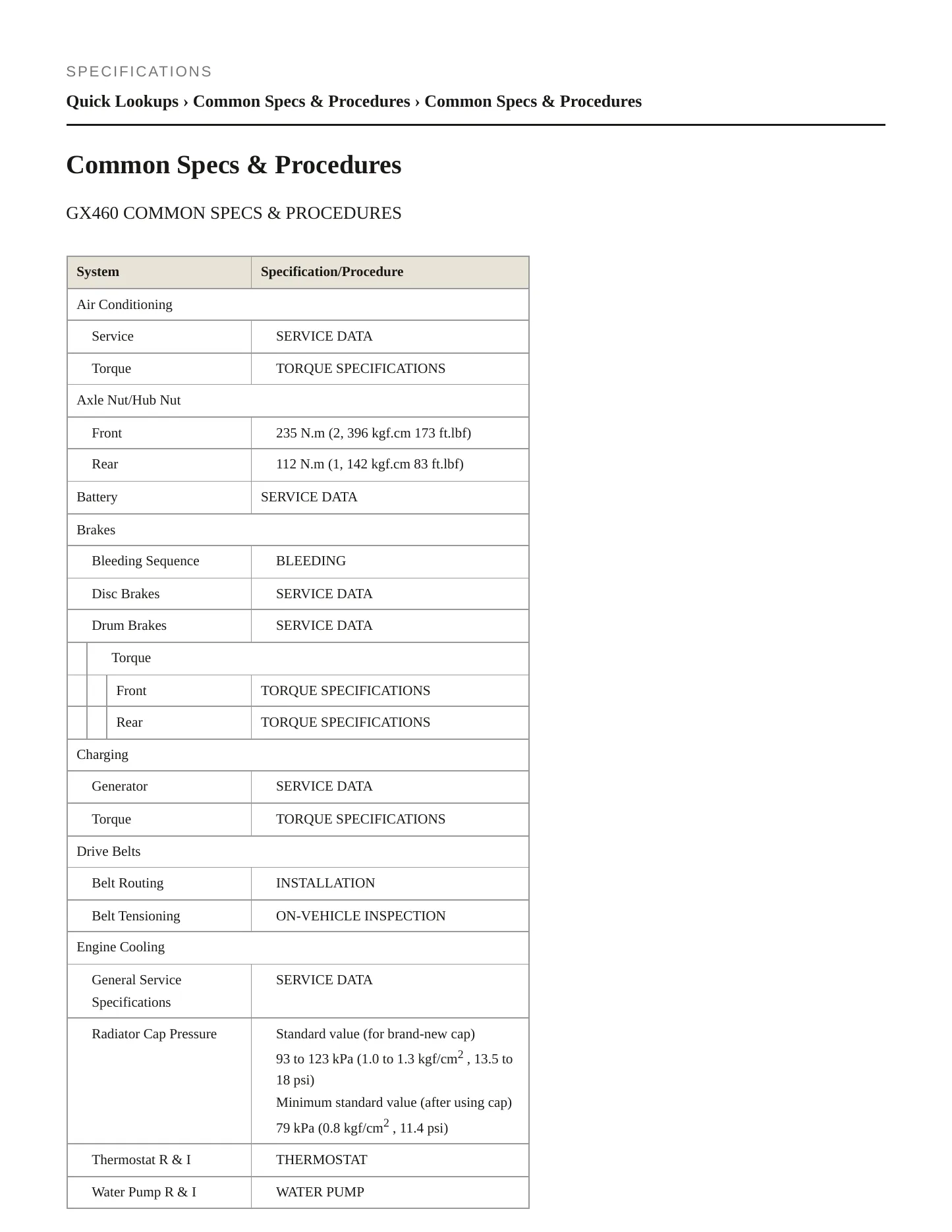 2012 Lexus GX 460 Service and Repair Manual preview page 2